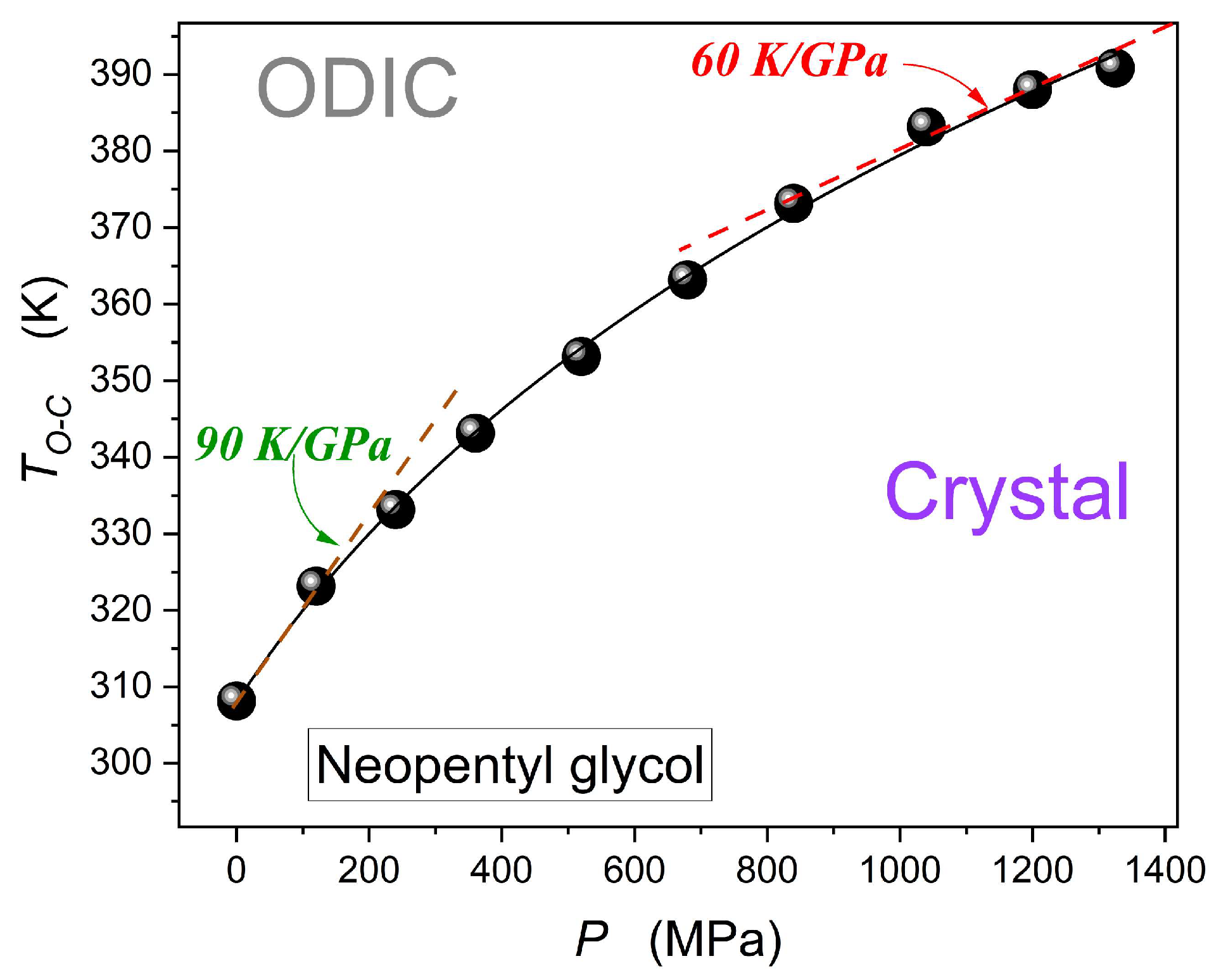 Materials 18 00635 g013
