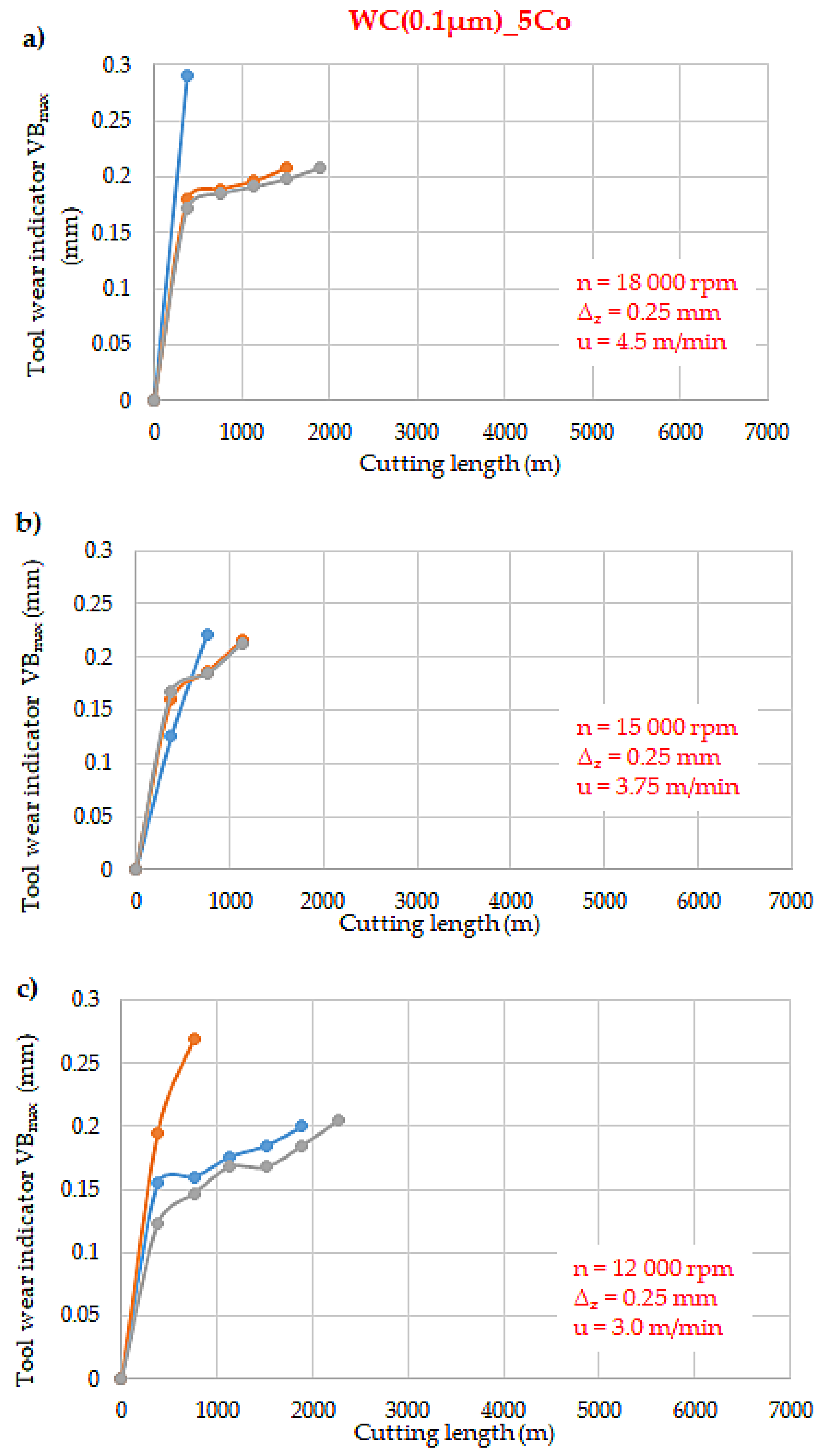 Materials 18 00636 g004 Materials 18 00636 g004