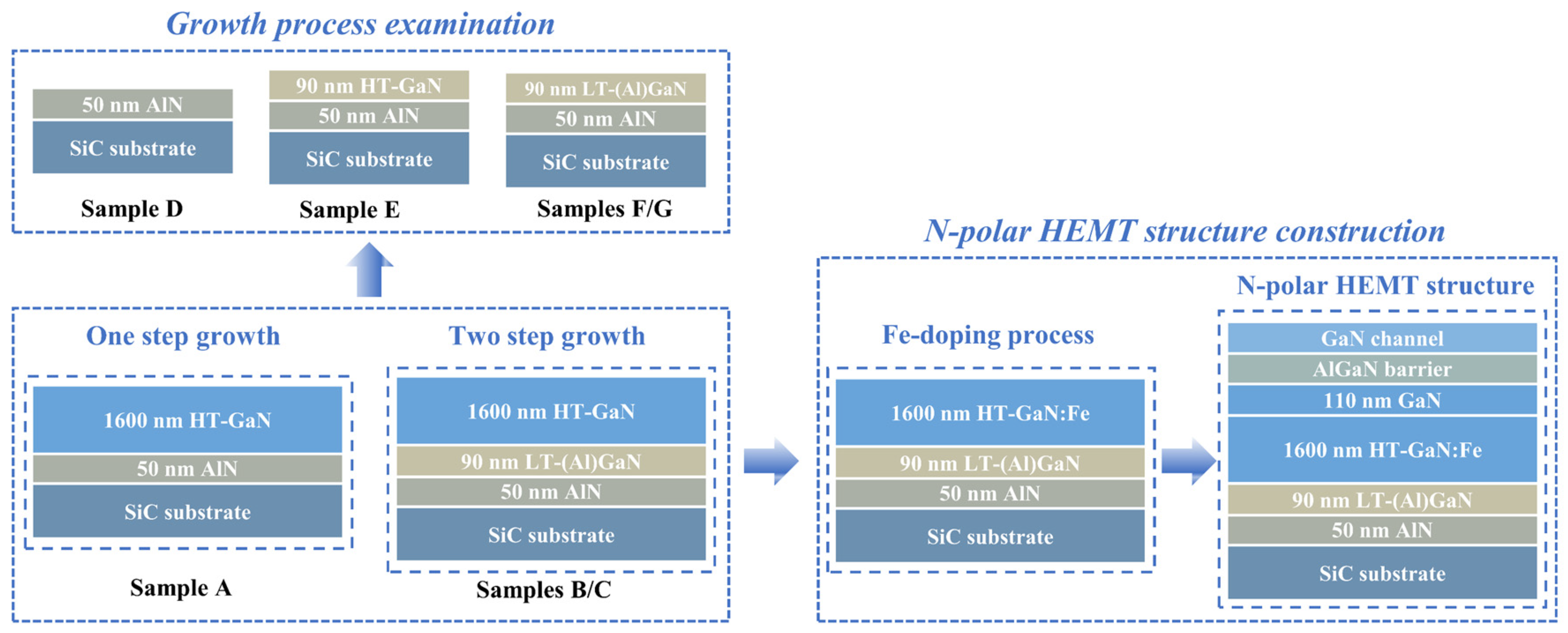 Materials 18 00638 g001