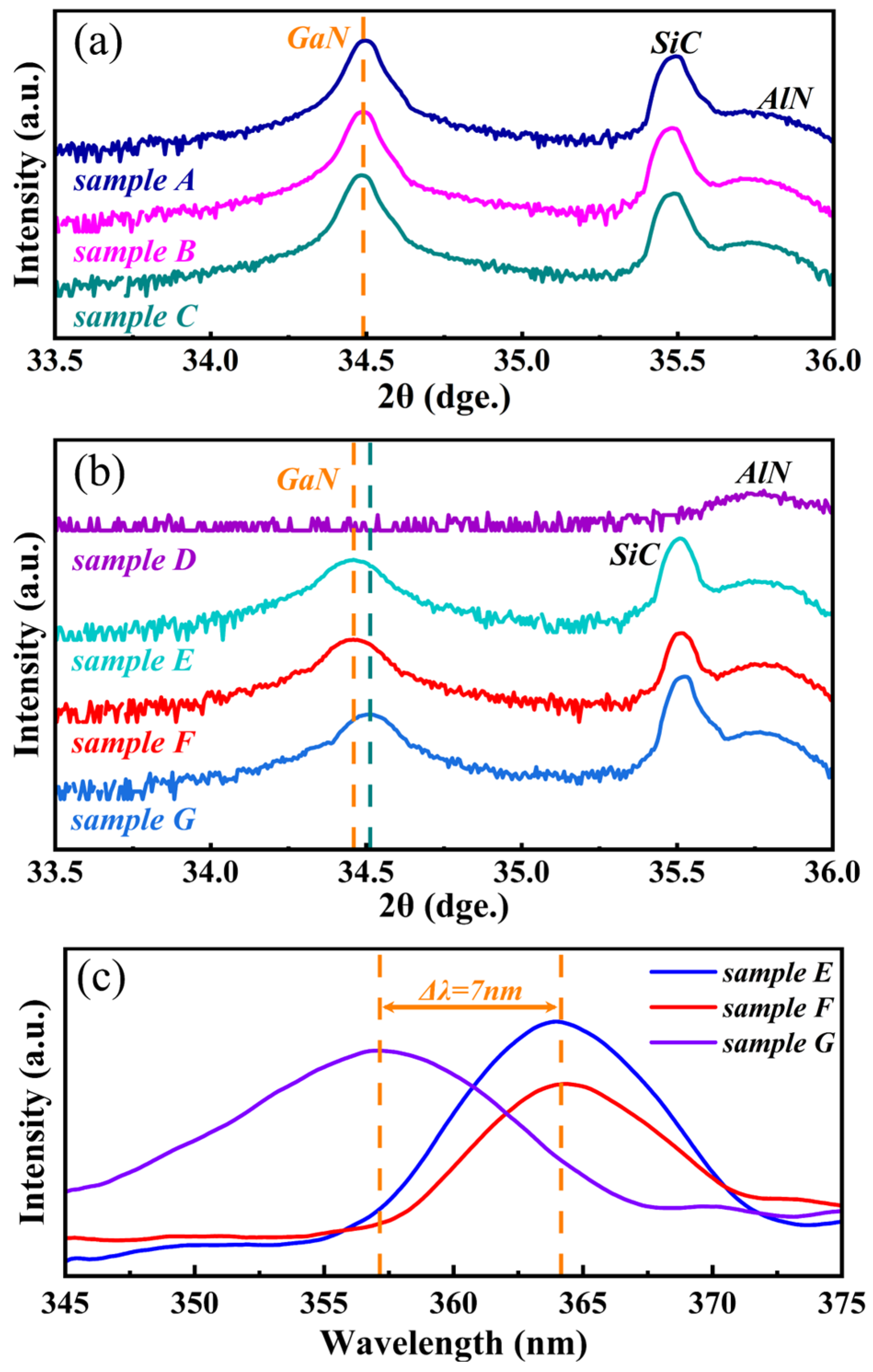 Materials 18 00638 g002