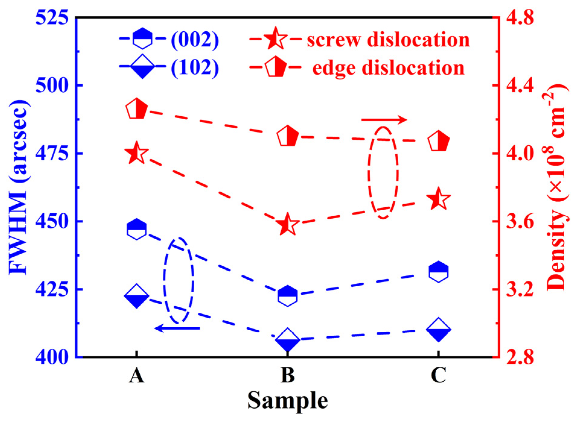 Materials 18 00638 g007