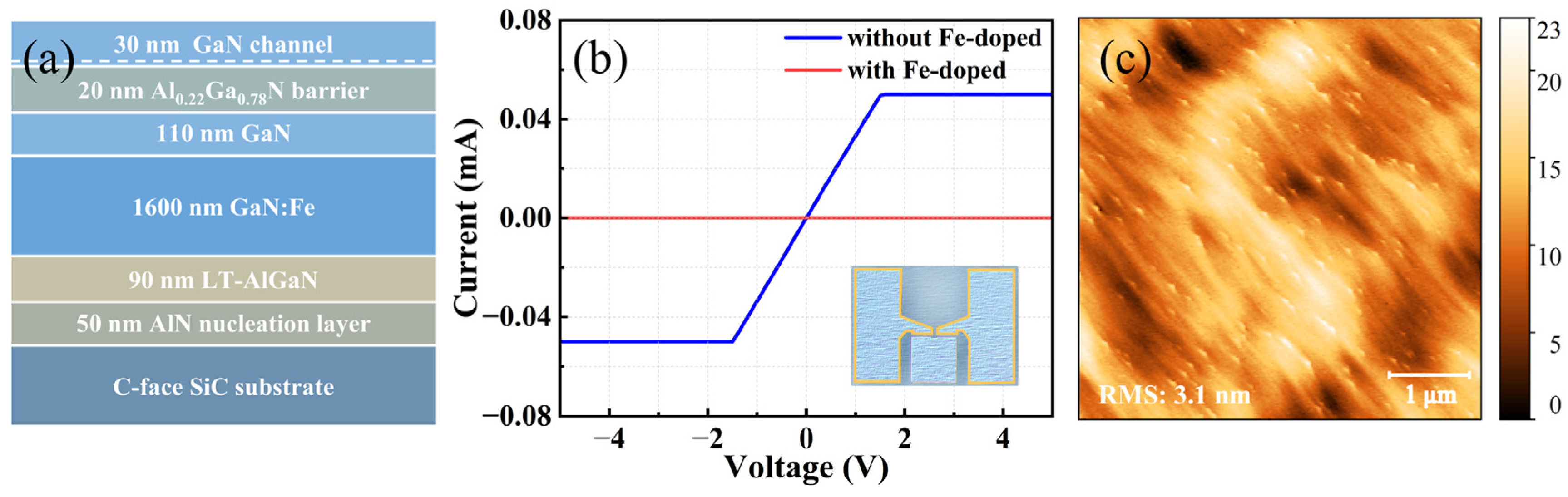 Materials 18 00638 g008