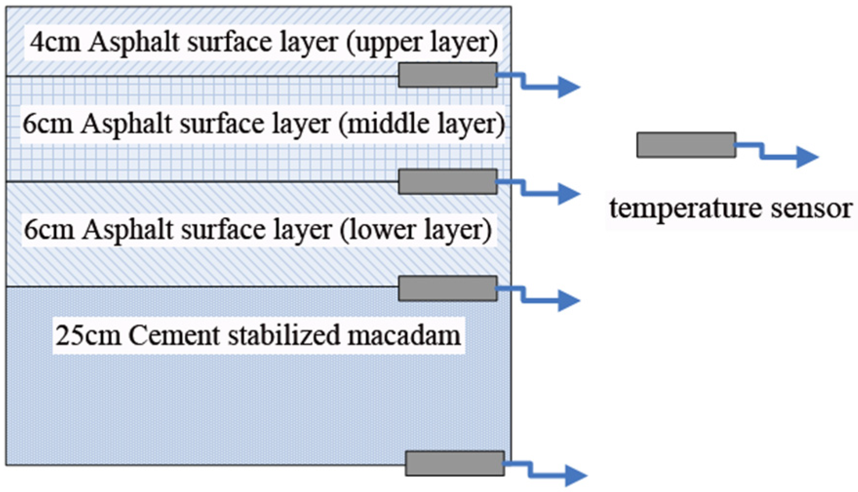 Materials 18 00640 g002