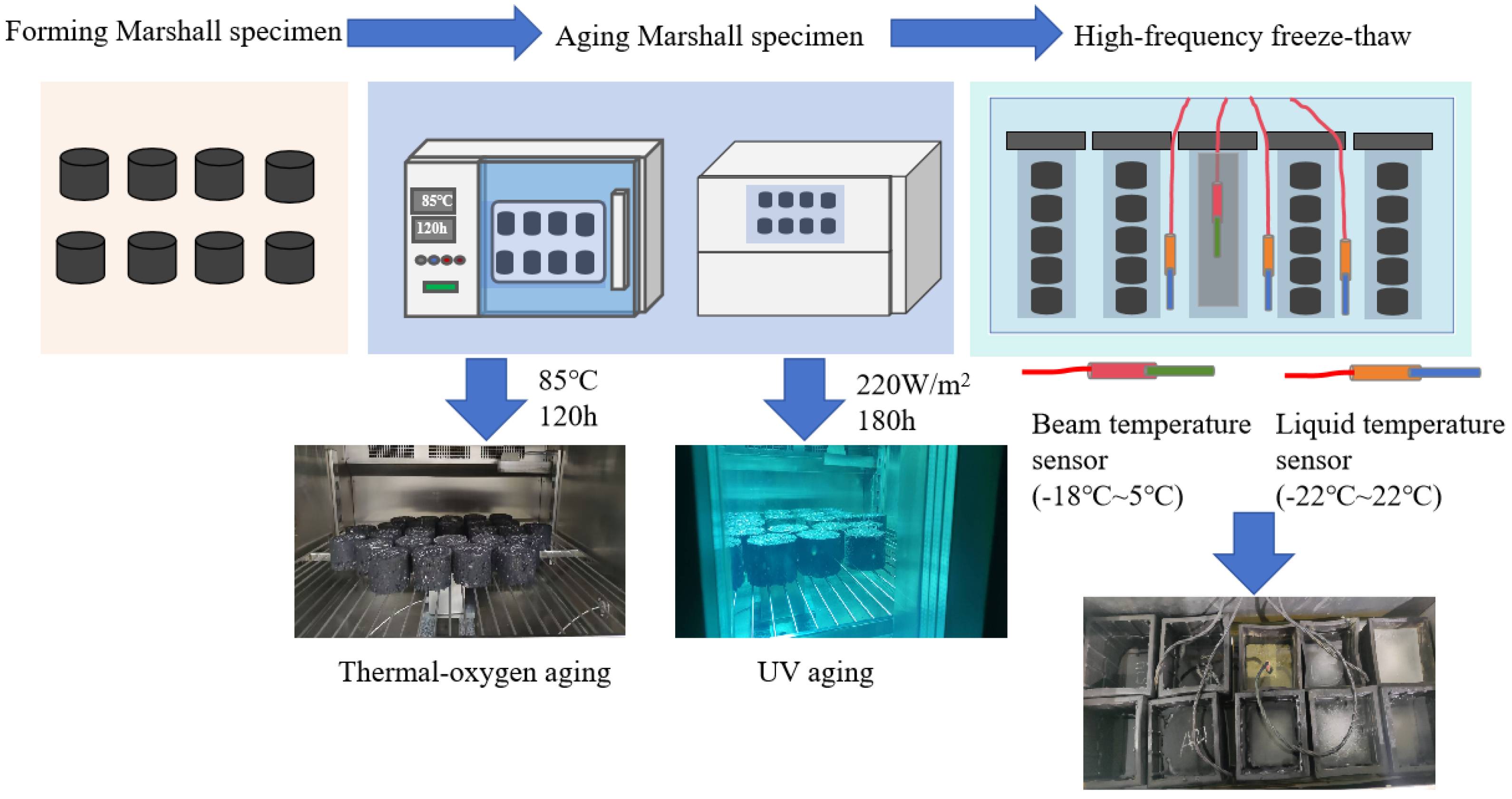 Materials 18 00640 g004