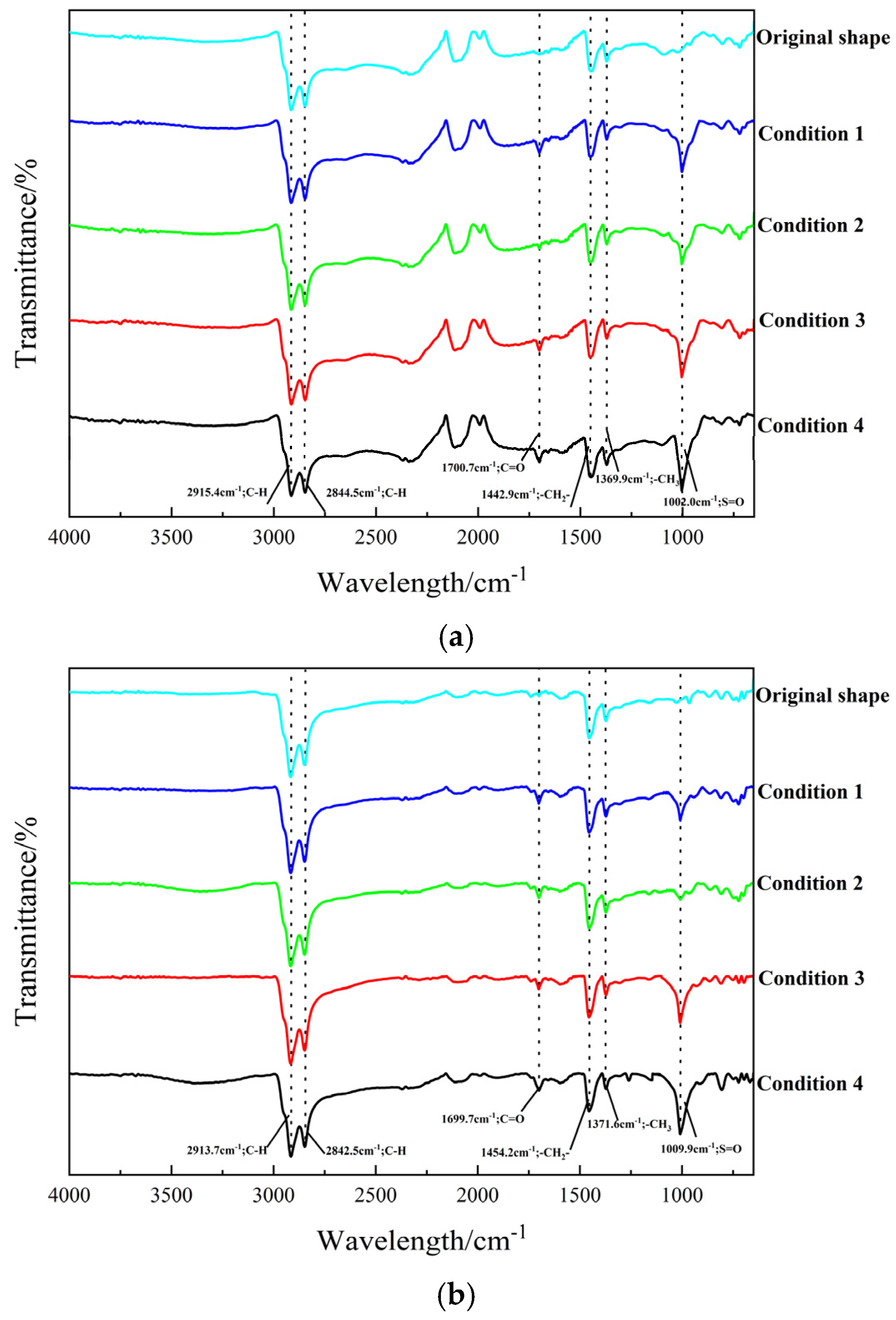 Materials 18 00640 g005