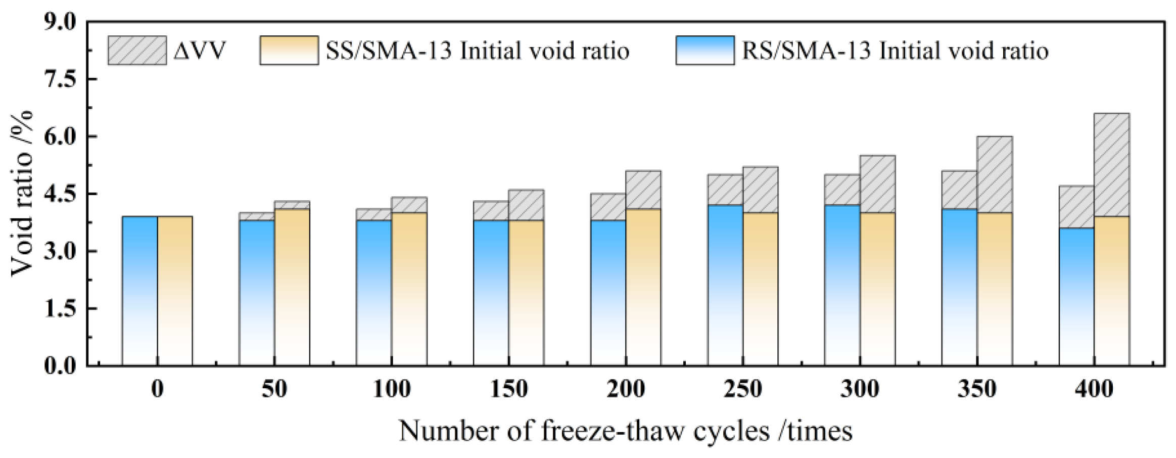 Materials 18 00640 g013