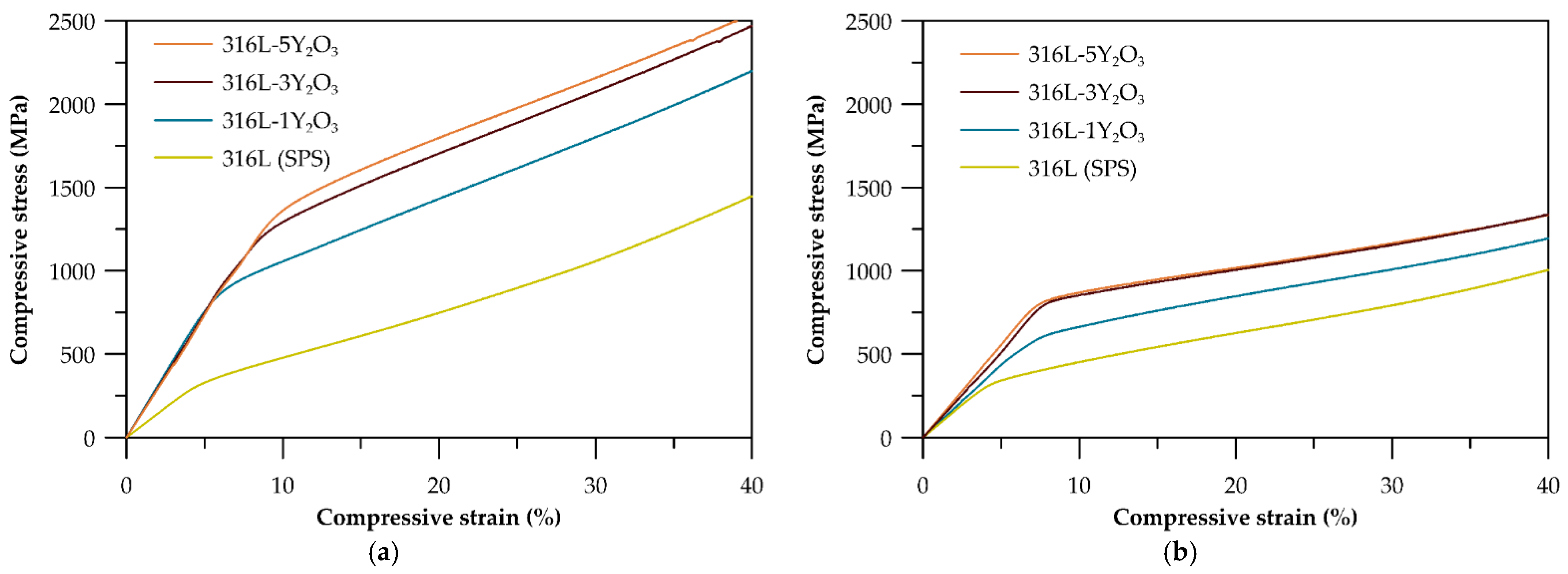 Materials 18 00641 g007