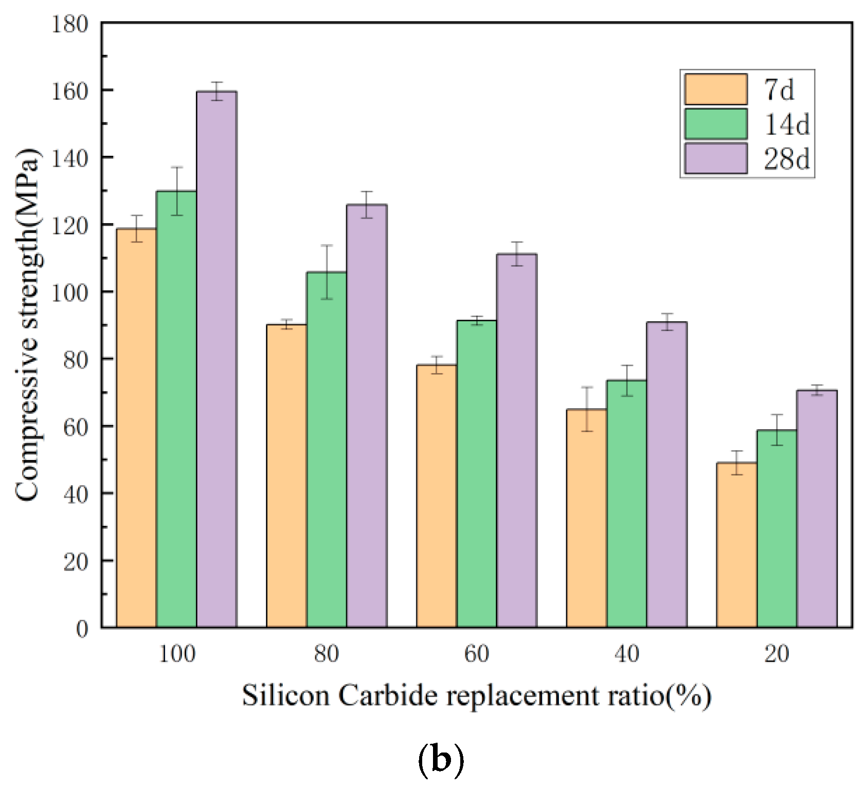 Materials 18 00642 g002b