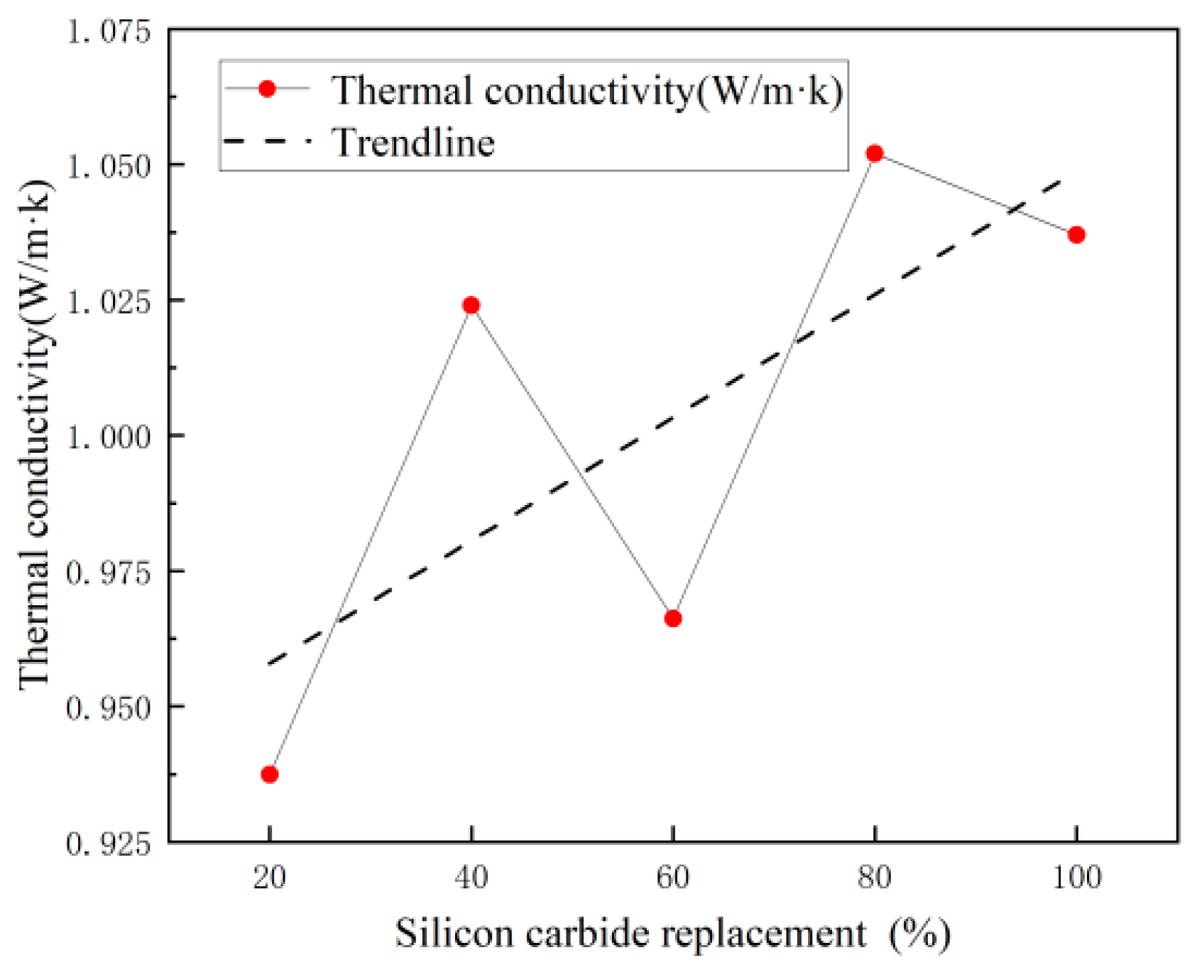 Materials 18 00642 g004