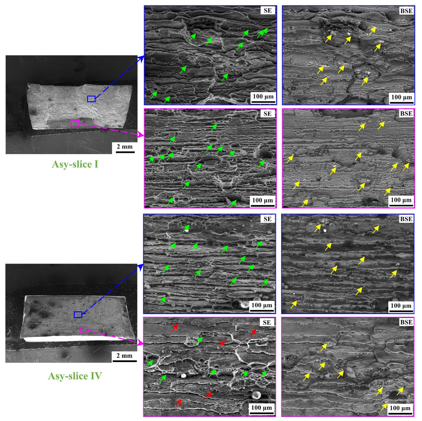 Materials 18 00645 g016