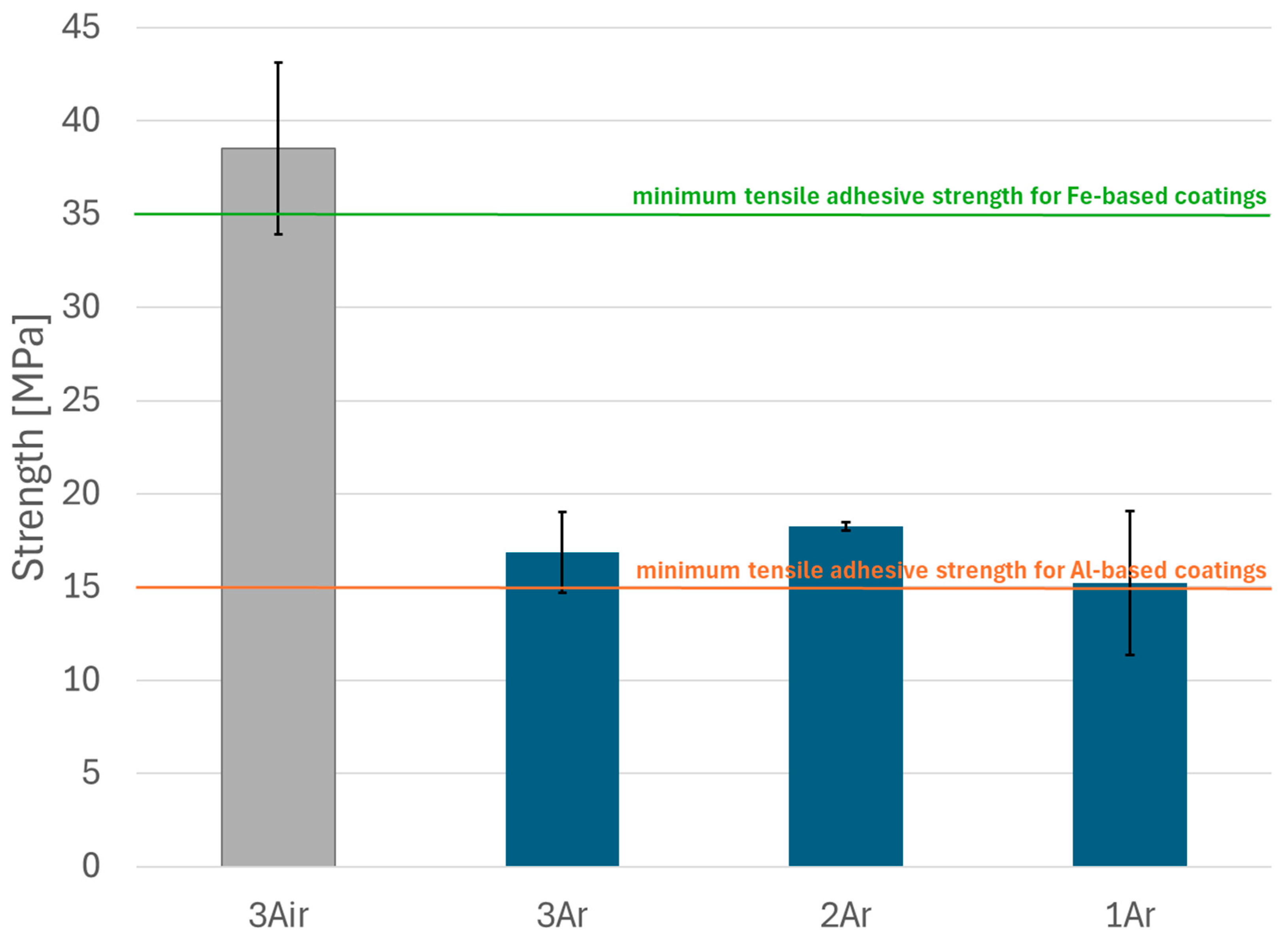 Materials 18 00646 g013