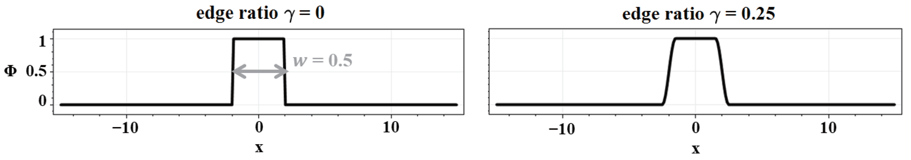 Materials 18 00649 g003