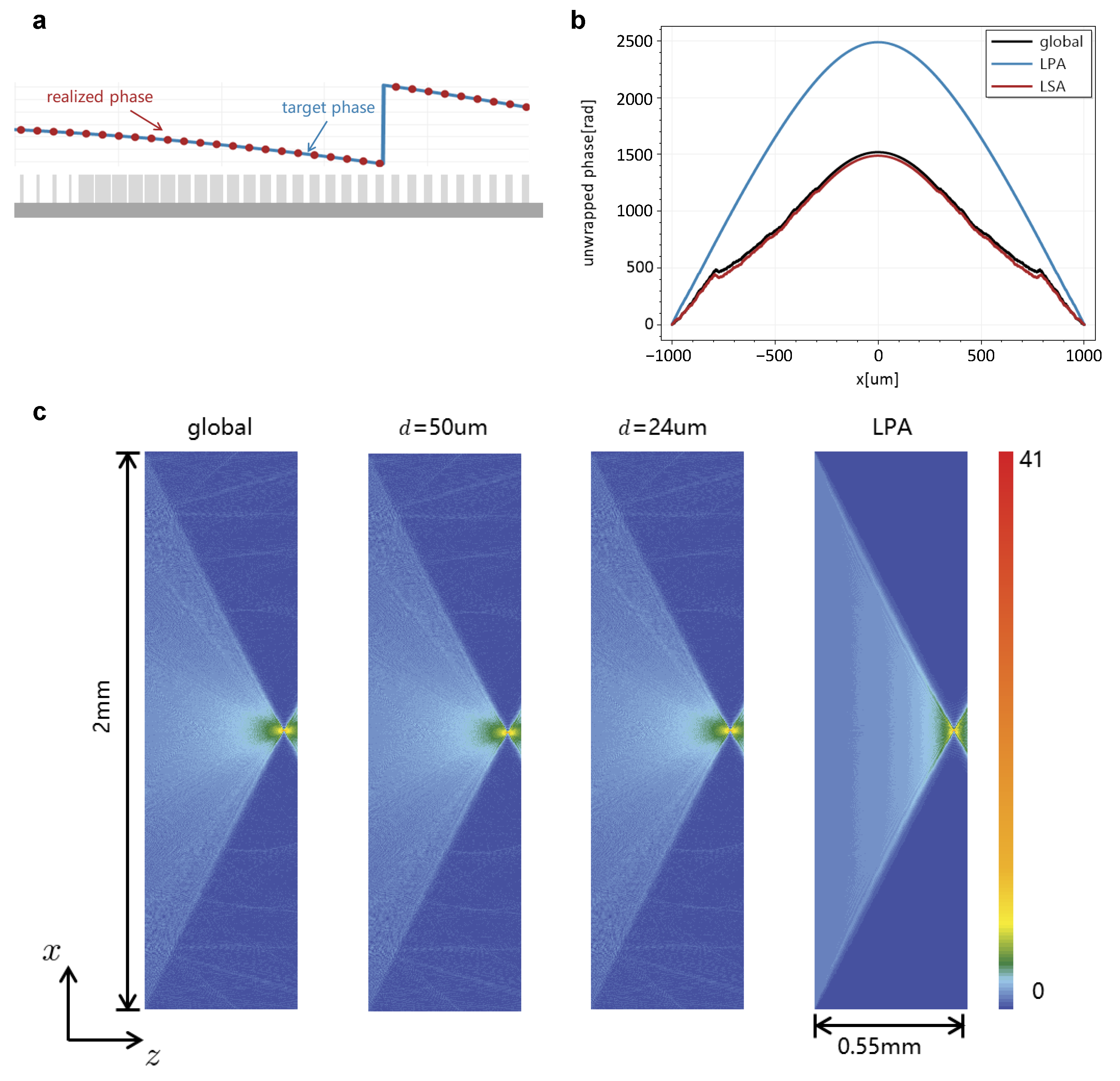 Materials 18 00649 g006