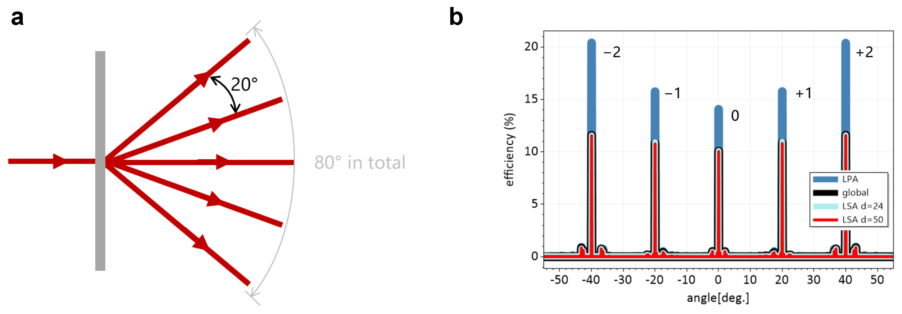 Materials 18 00649 g007