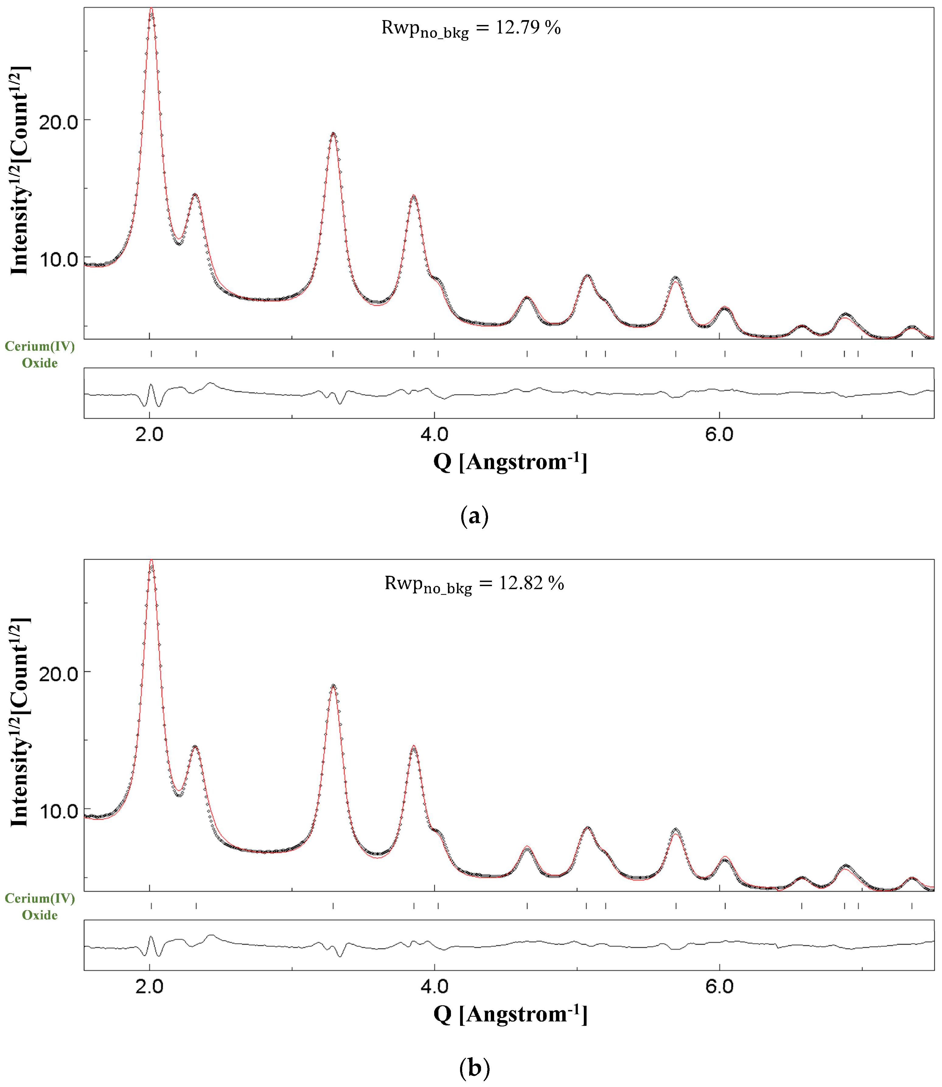Materials 18 00650 g003 Materials 18 00650 g003