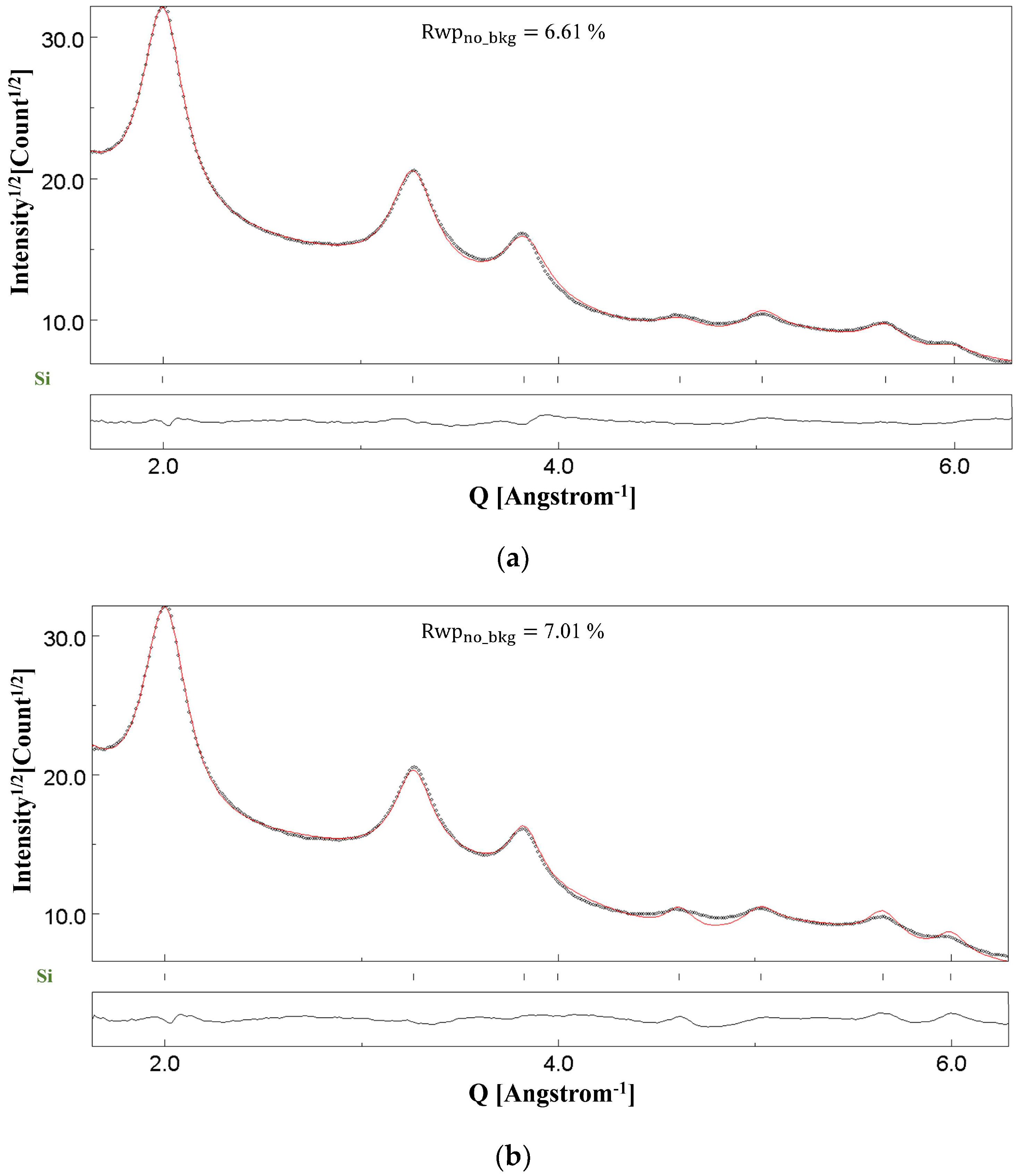 Materials 18 00650 g004 Materials 18 00650 g004