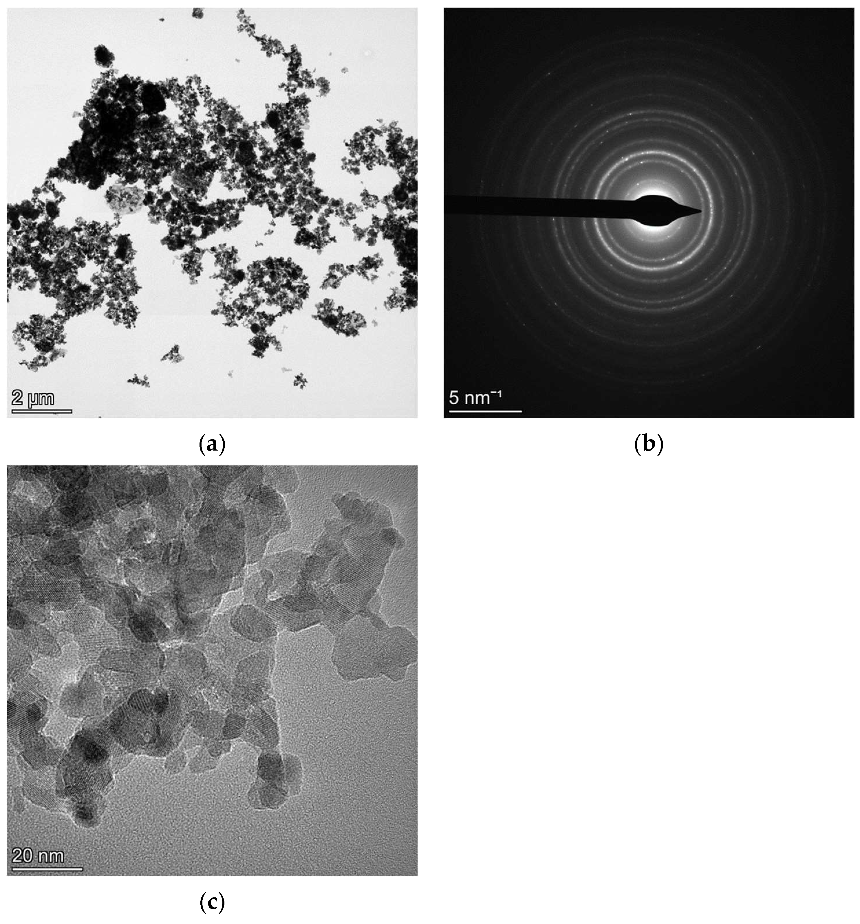 Materials 18 00650 g005 Materials 18 00650 g005
