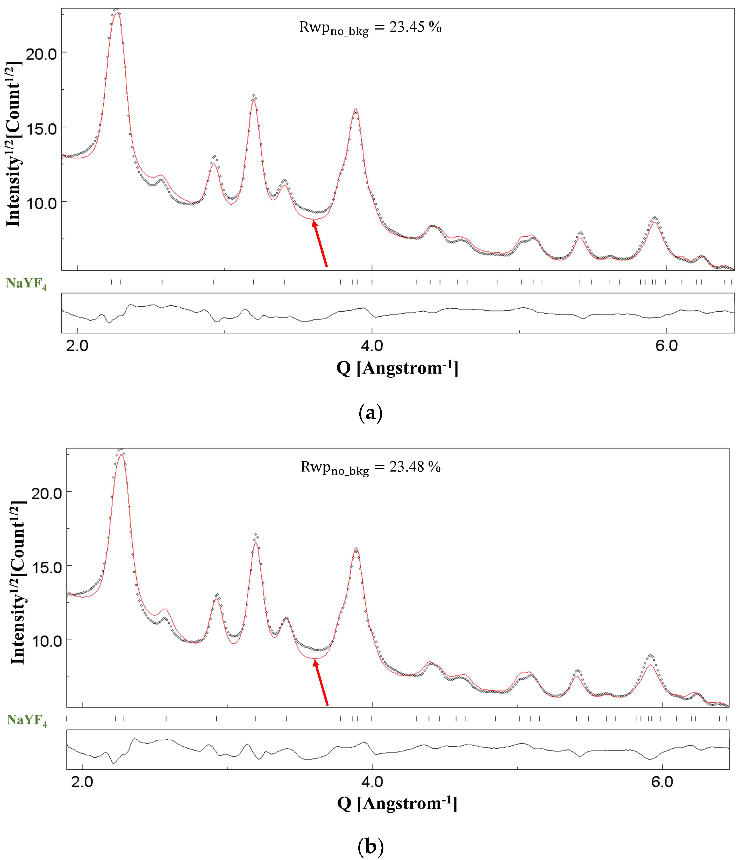 Materials 18 00650 g010 Materials 18 00650 g010