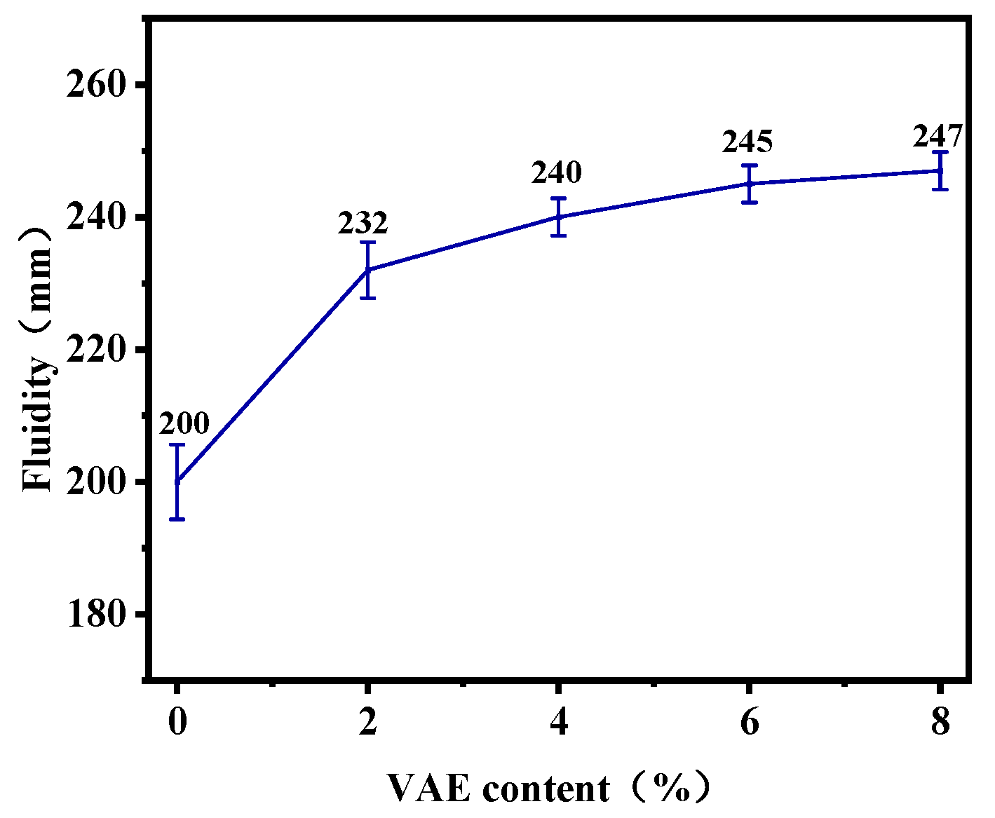 Materials 18 00651 g006