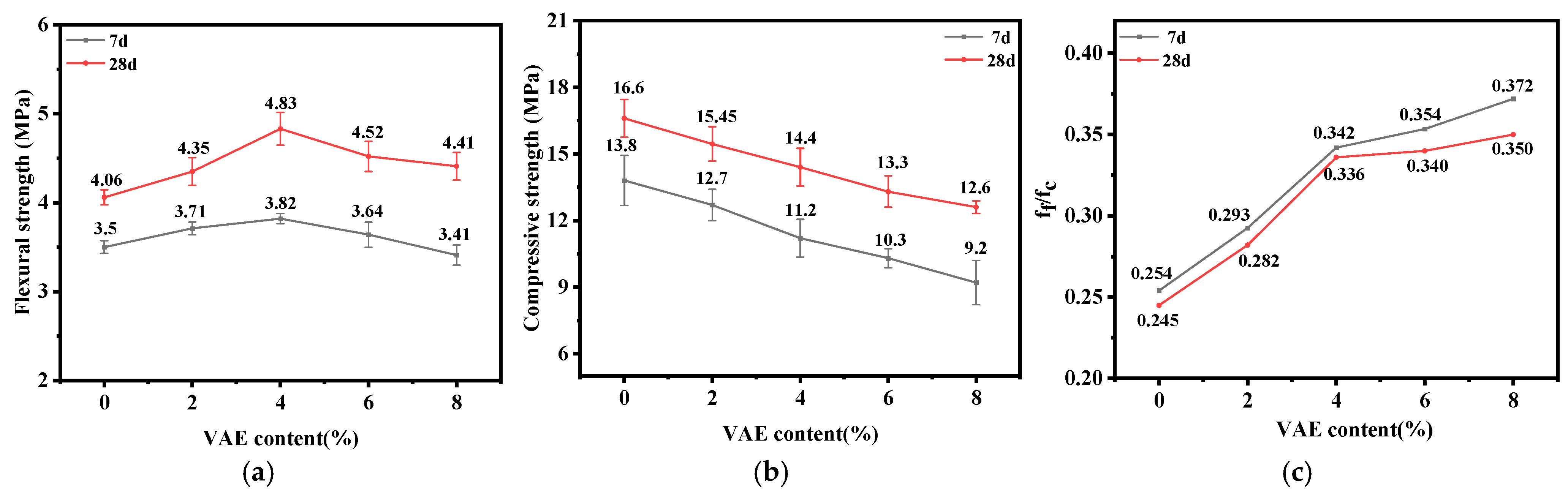 Materials 18 00651 g007