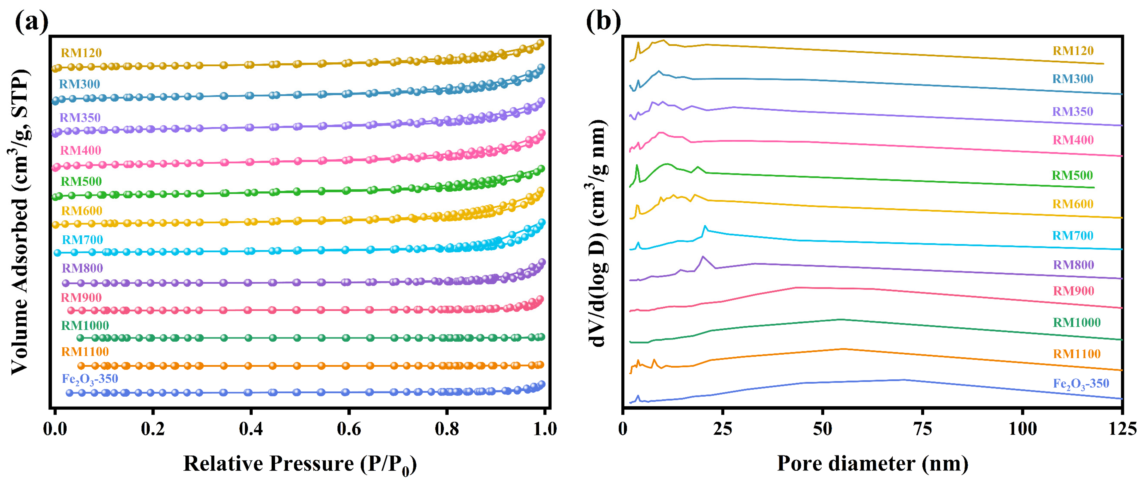 Materials 18 00652 g005