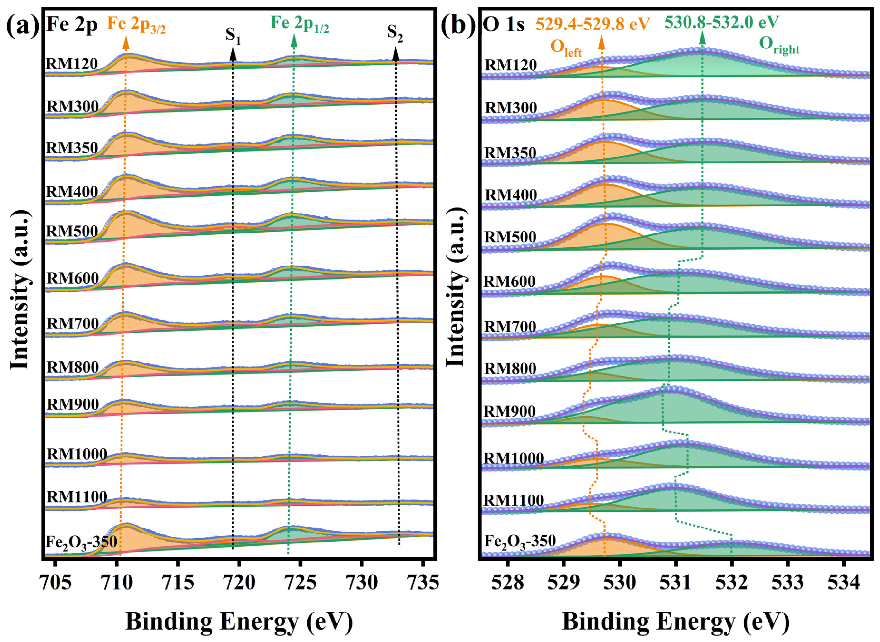 Materials 18 00652 g006