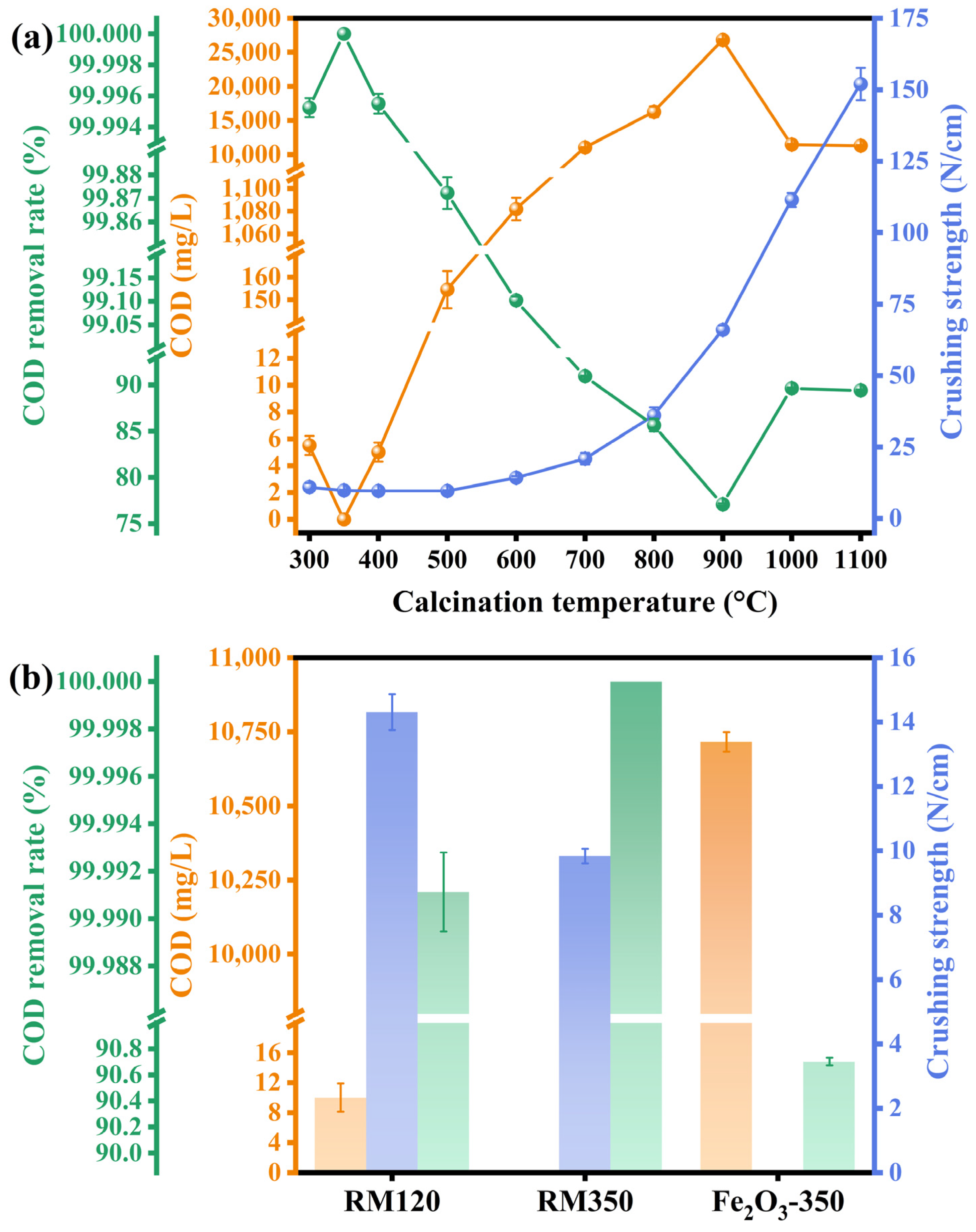 Materials 18 00652 g008