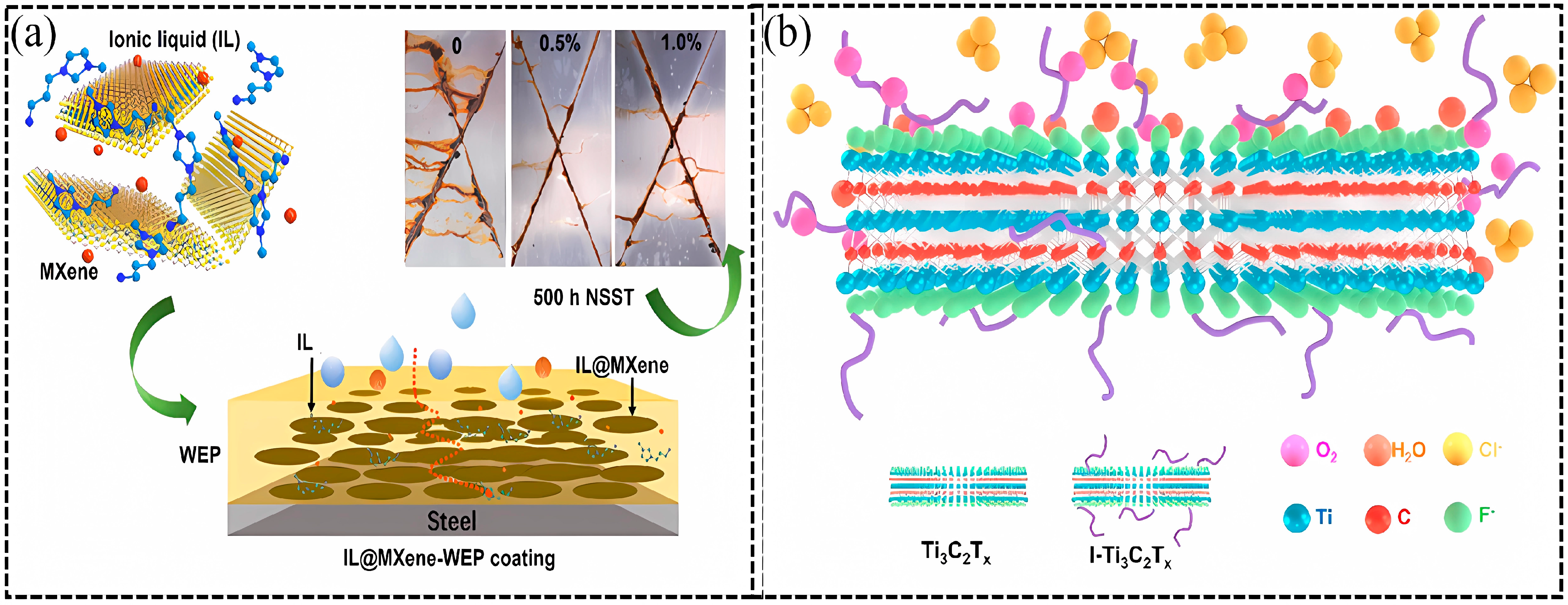 Materials 18 00653 g008