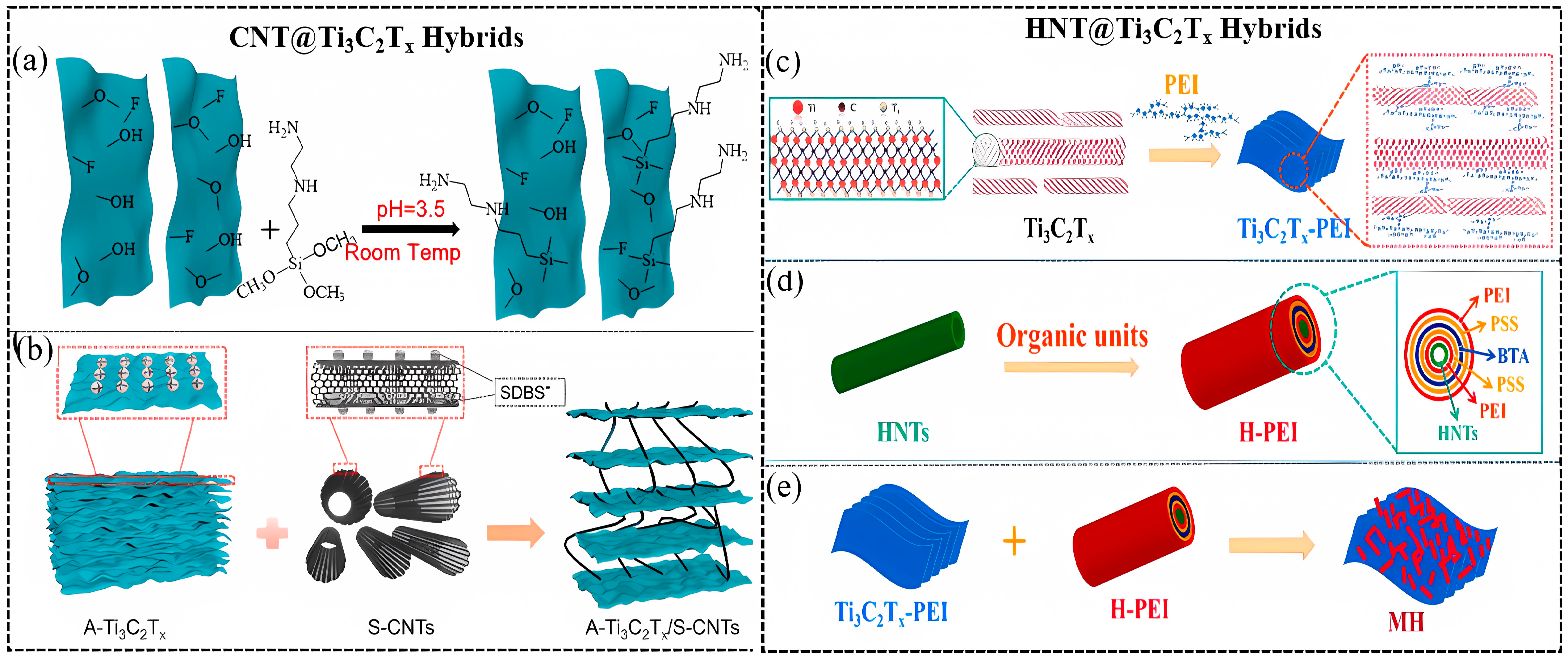 Materials 18 00653 g011