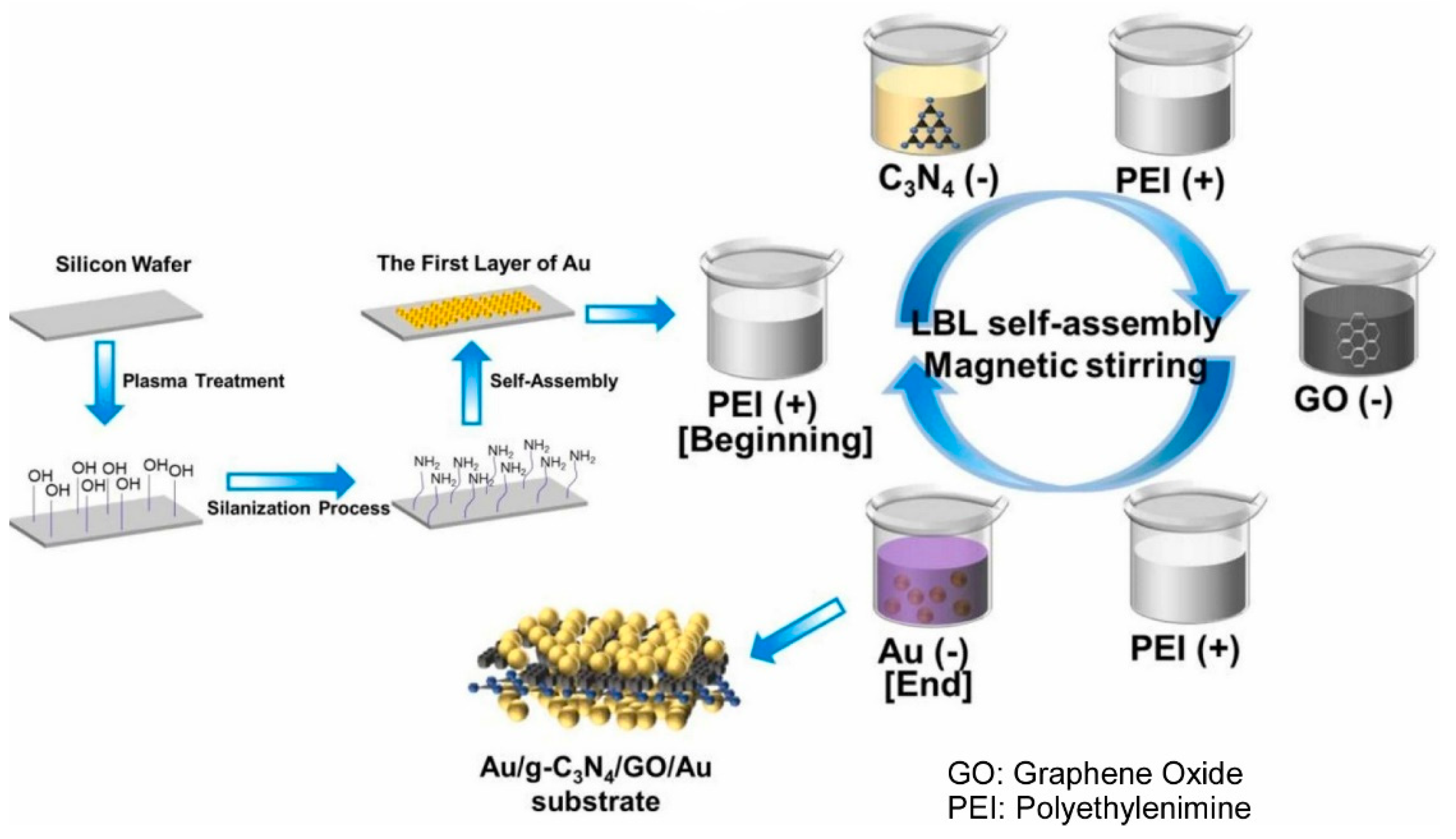 Materials 18 00654 g007