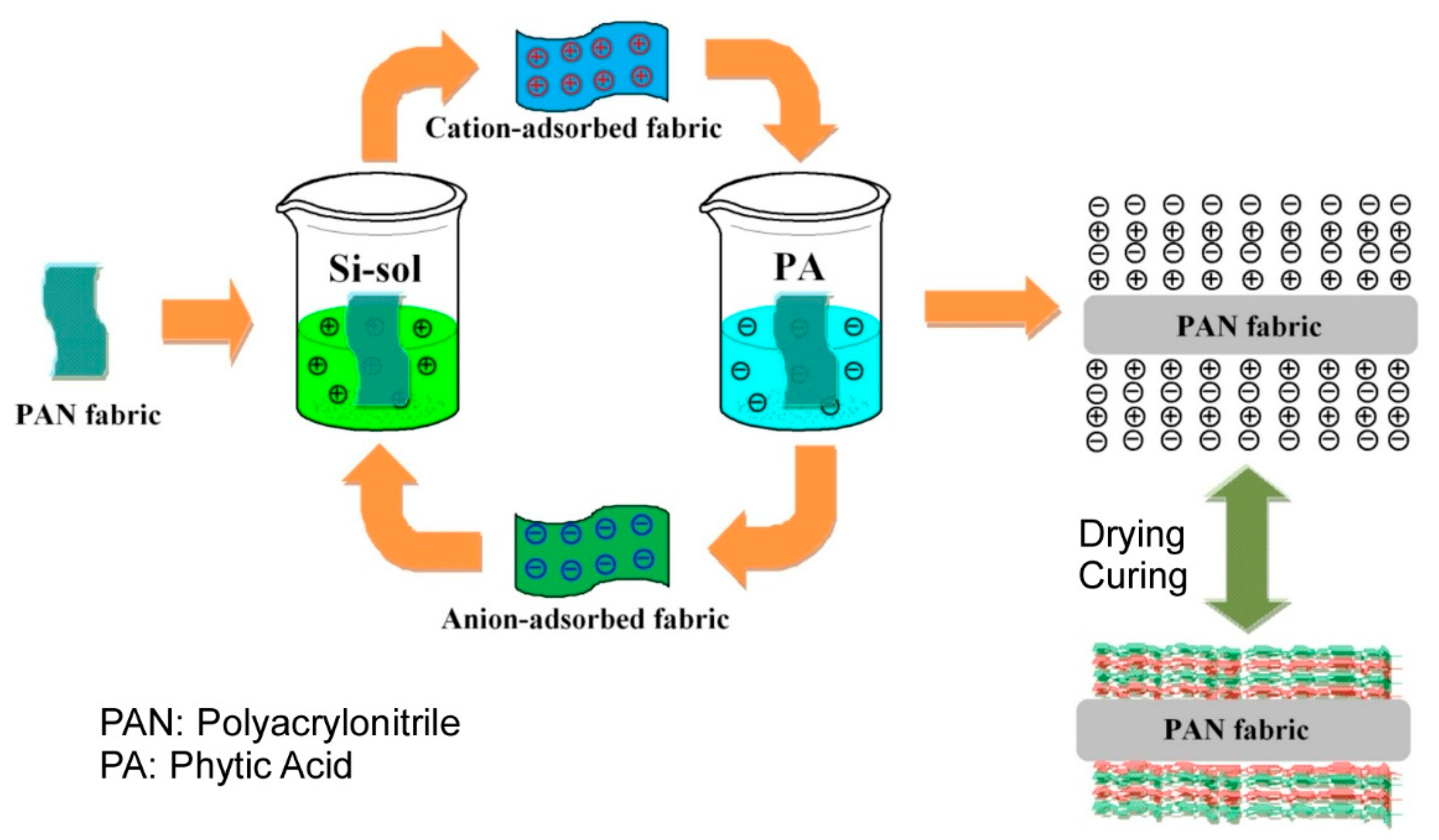 Materials 18 00654 g011