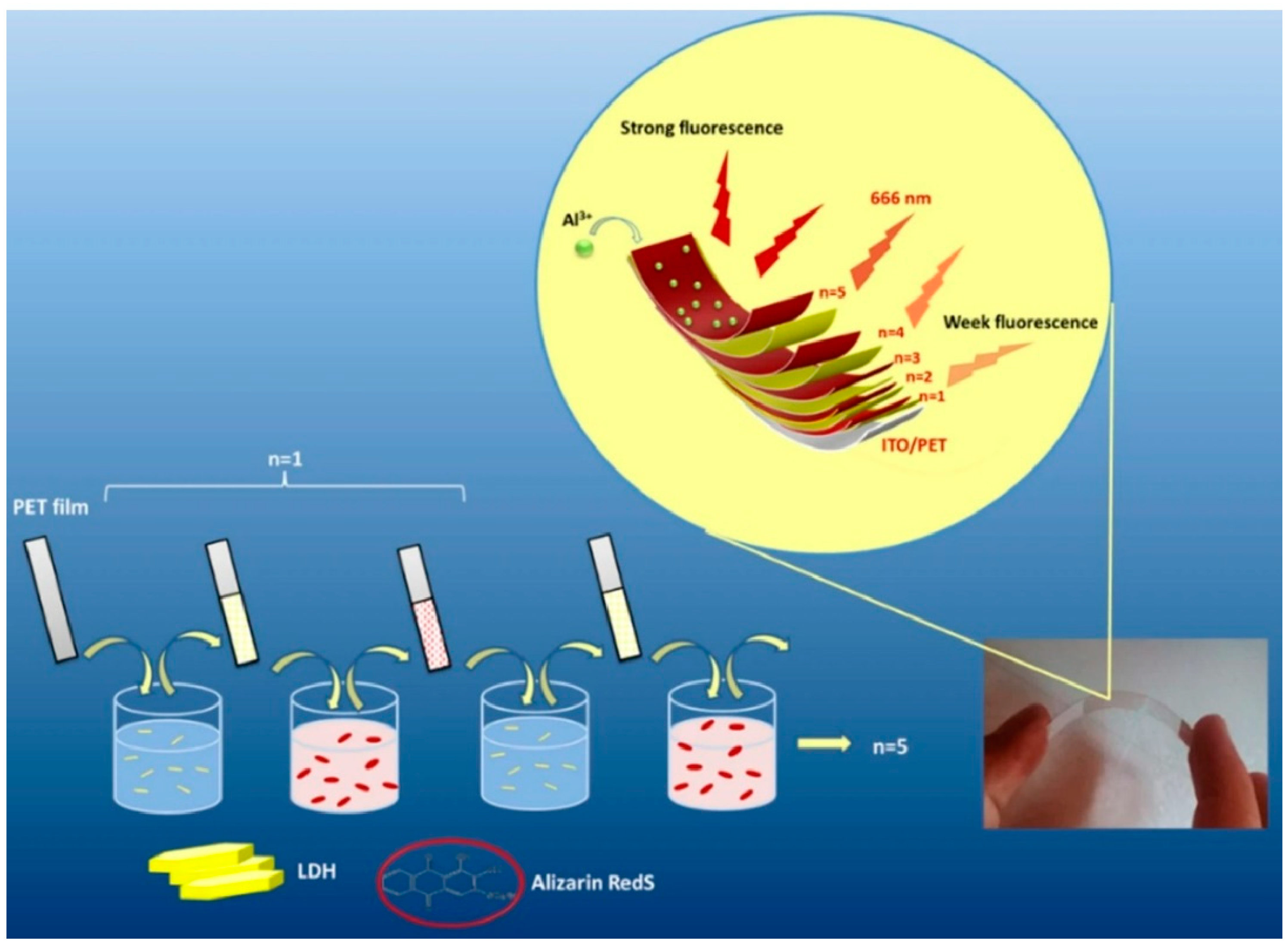 Materials 18 00654 g012