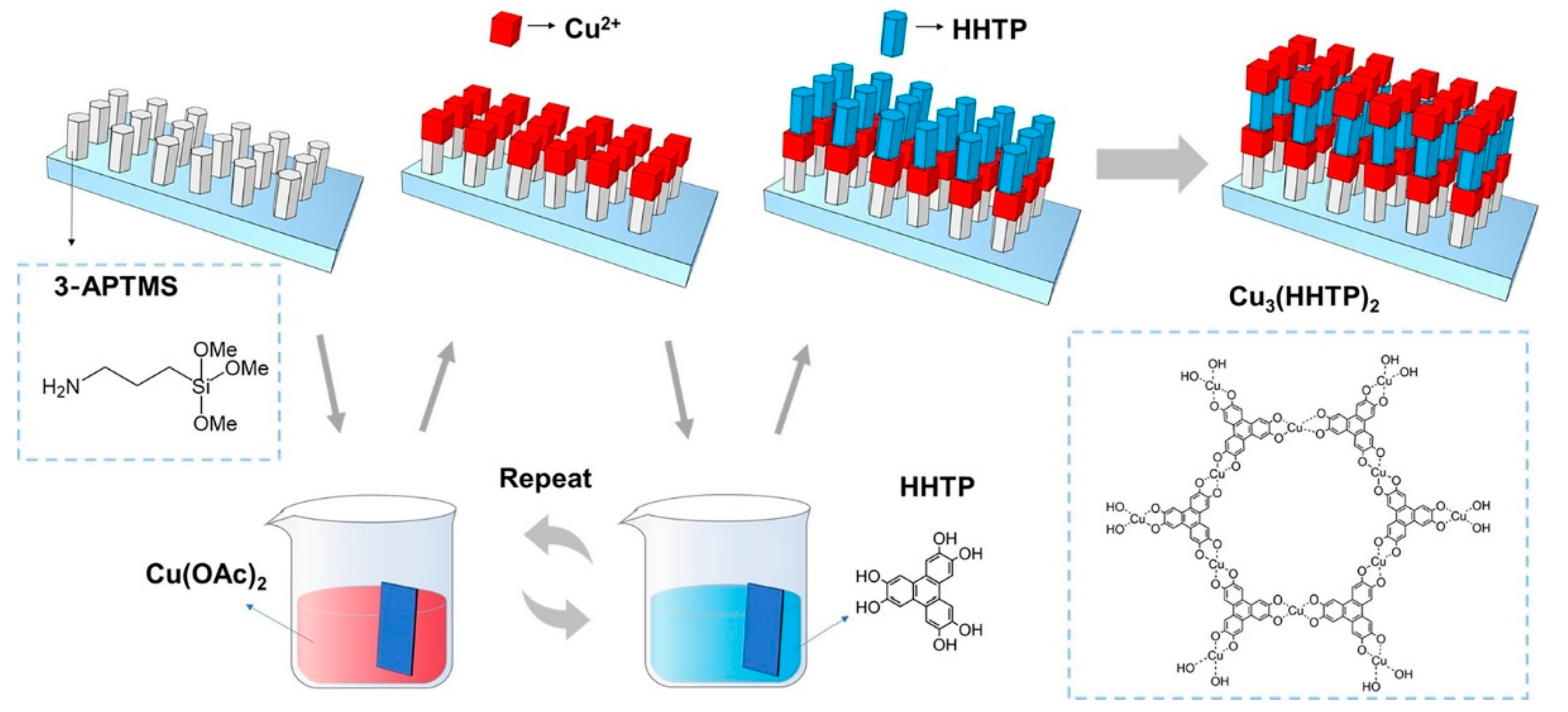 Materials 18 00654 g013