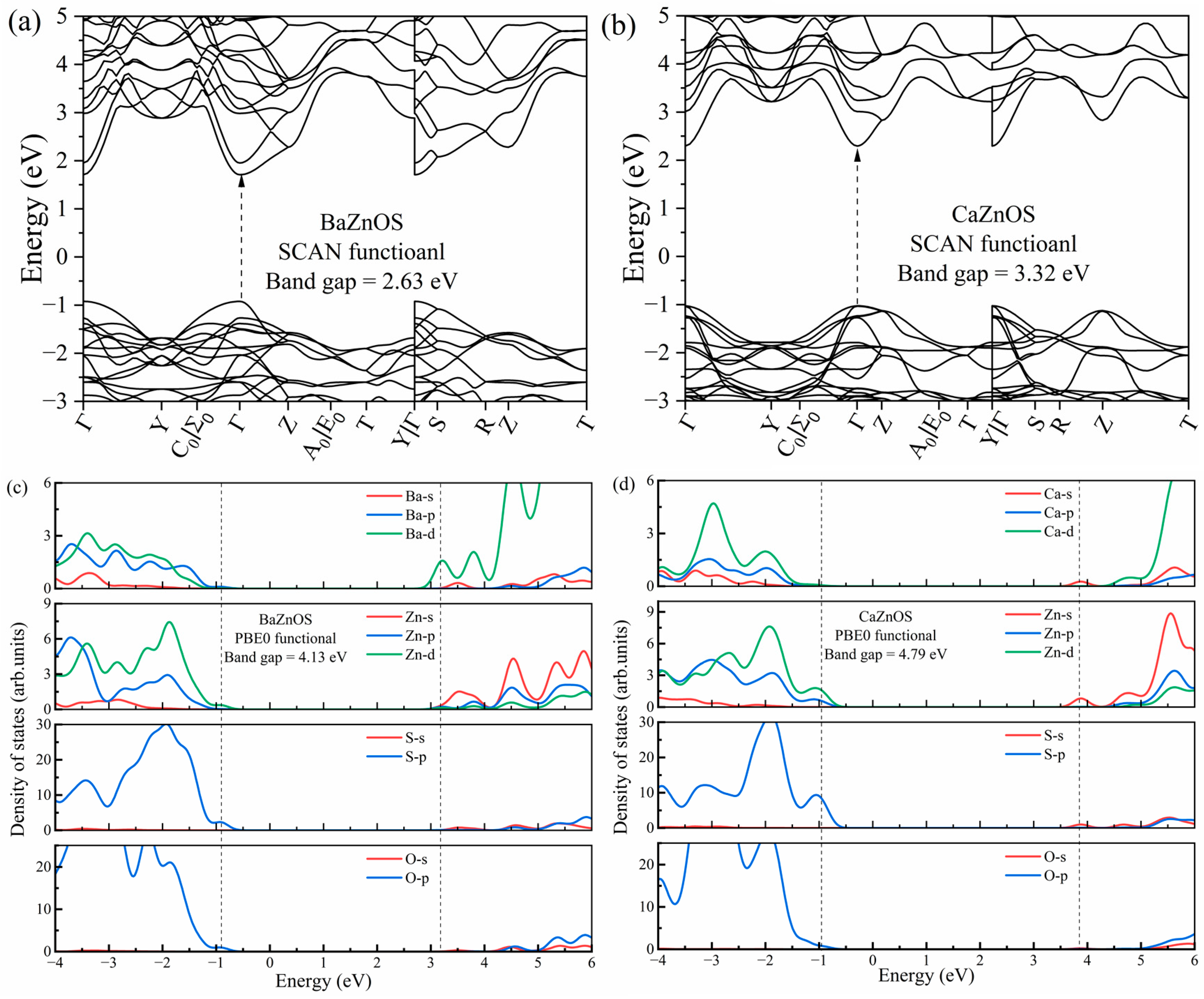 Materials 18 00657 g002