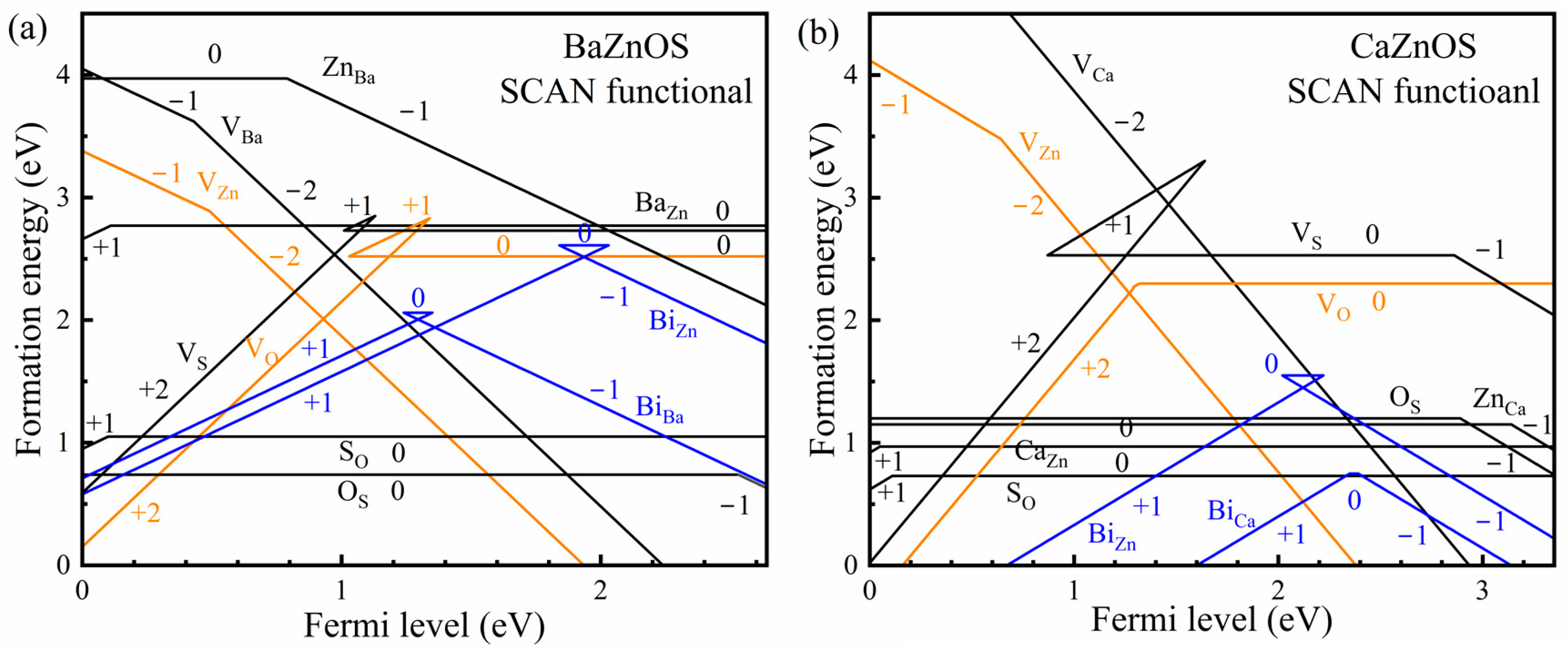Materials 18 00657 g003
