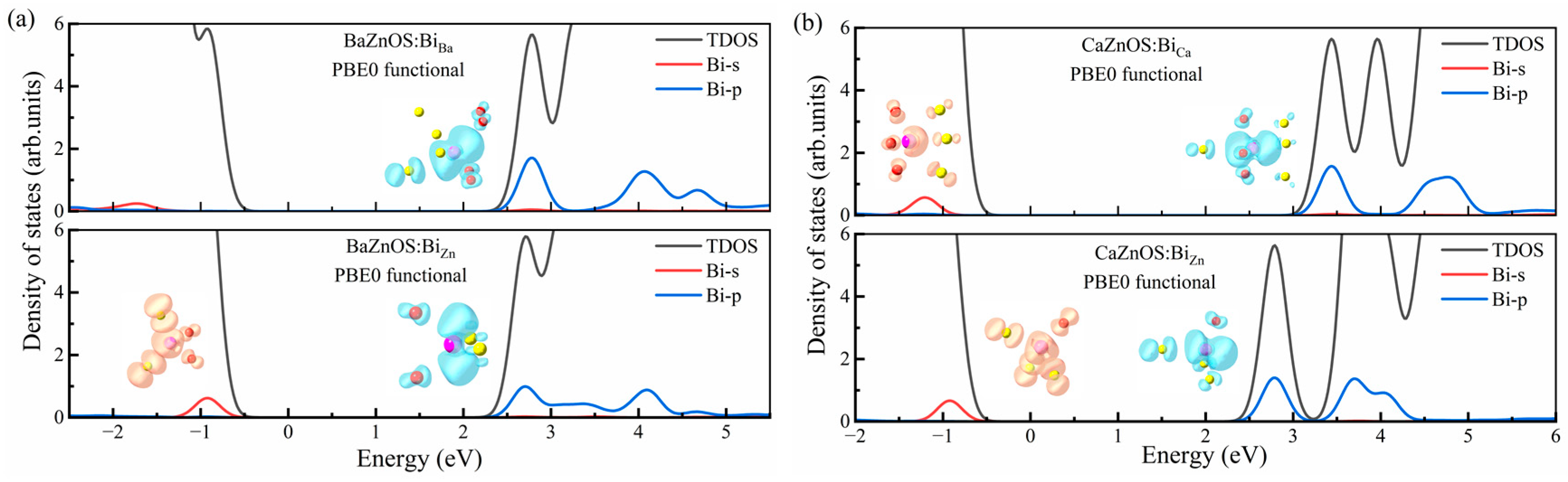 Materials 18 00657 g004