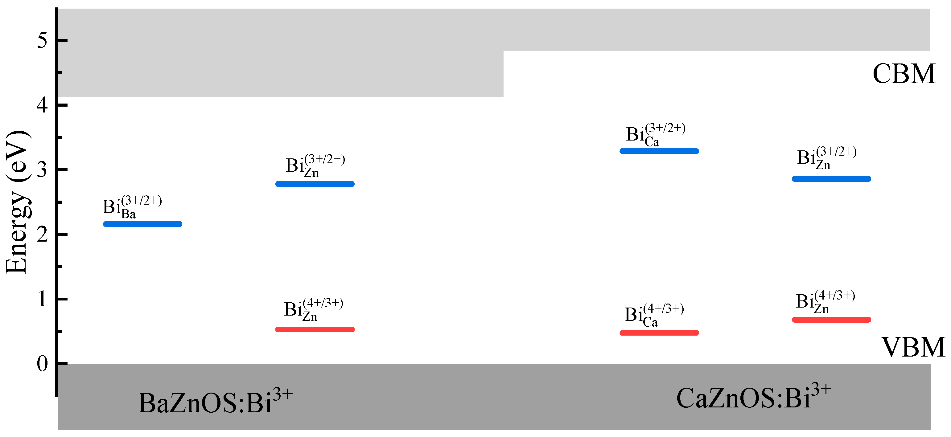 Materials 18 00657 g005