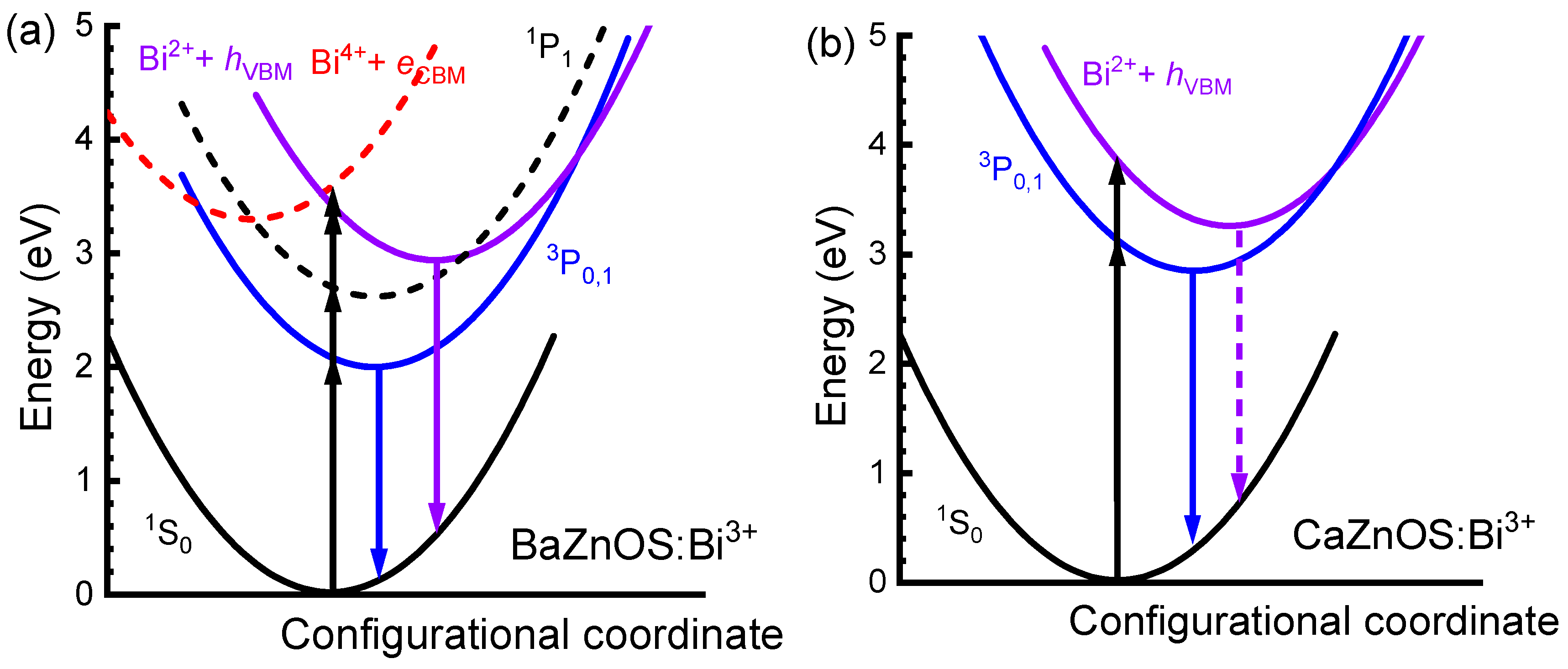 Materials 18 00657 g006