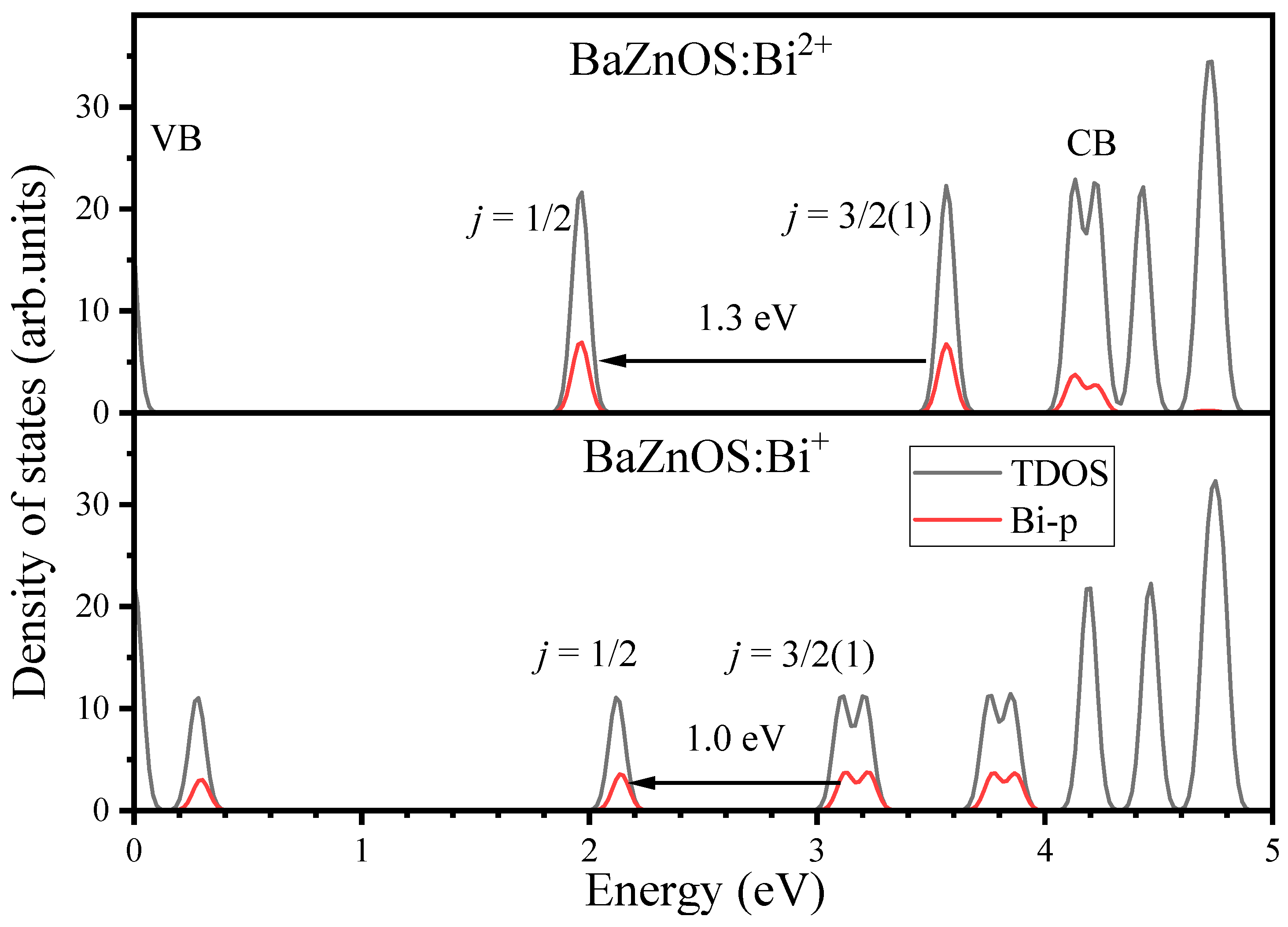 Materials 18 00657 g007