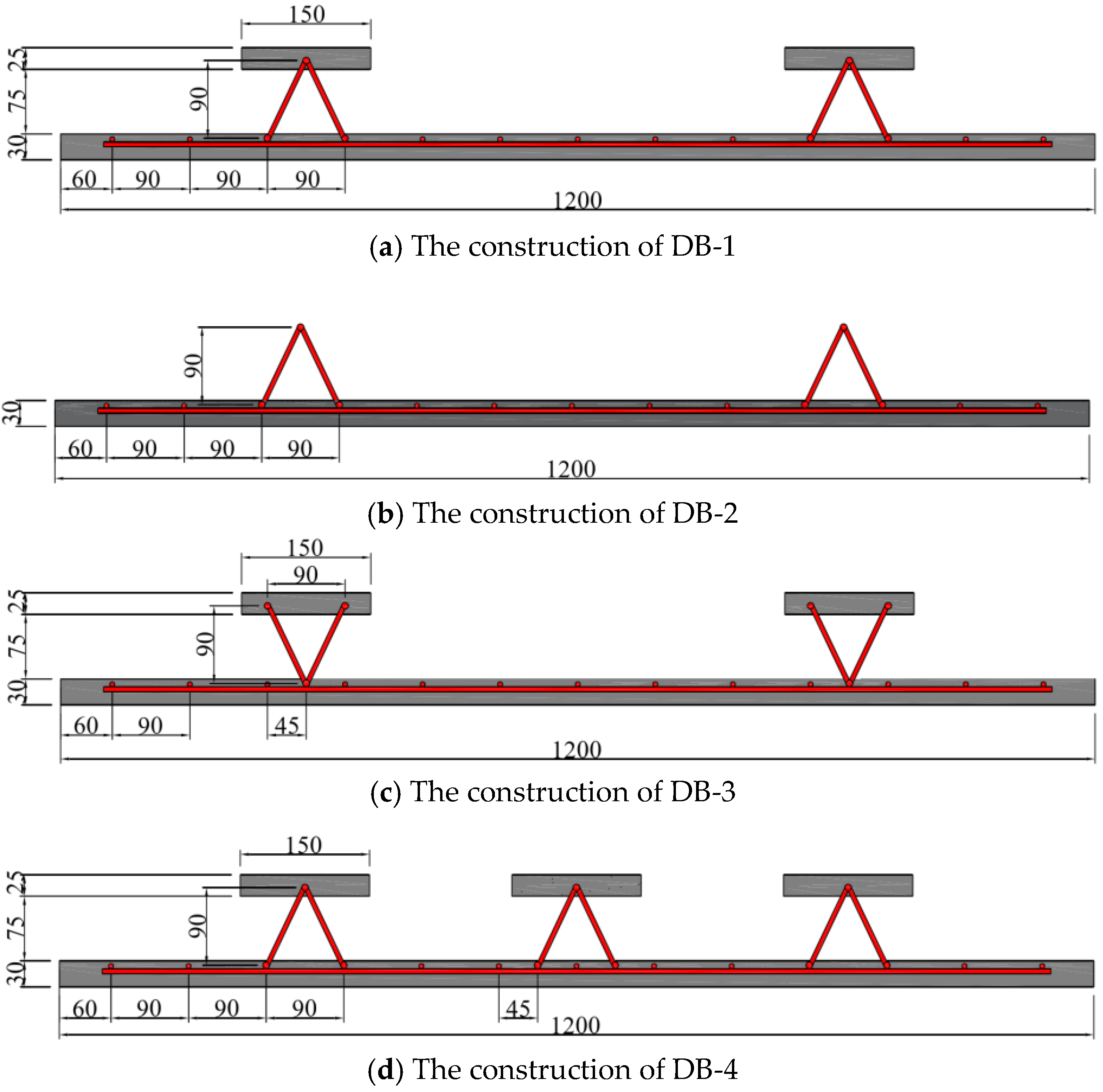 Materials 18 00658 g005