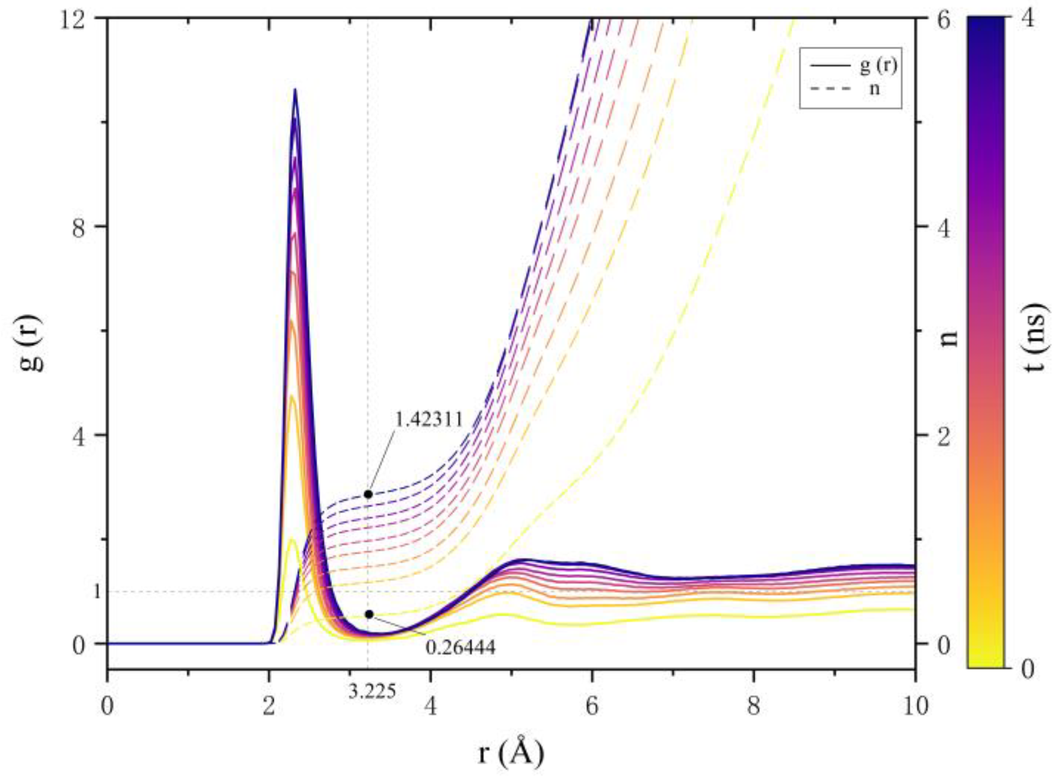 Materials 18 00659 g007