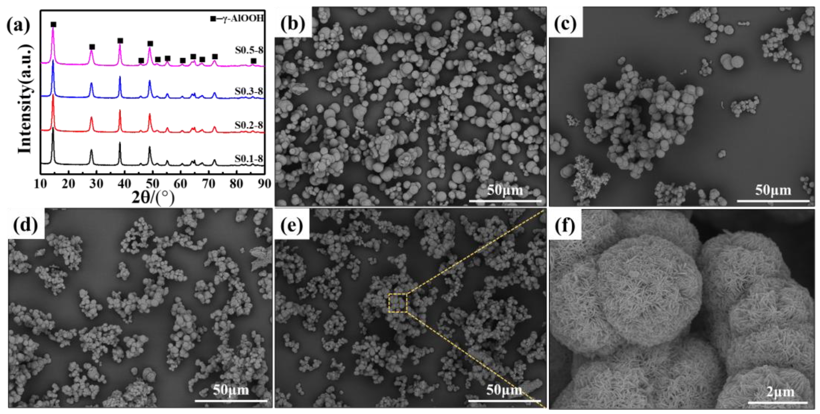 Materials 18 00660 g001