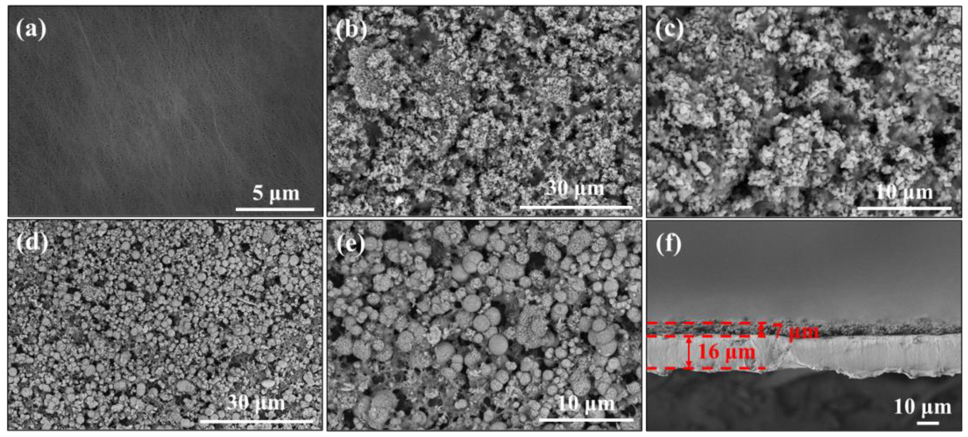 Materials 18 00660 g004