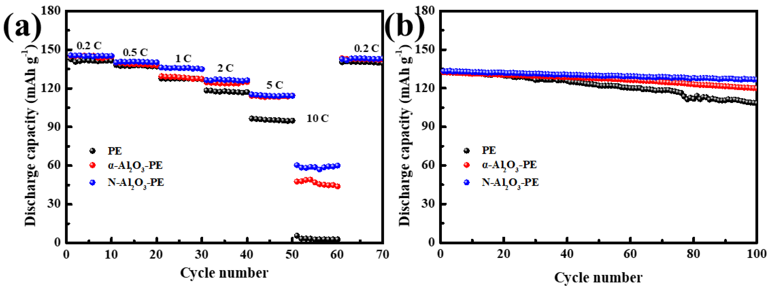 Materials 18 00660 g008