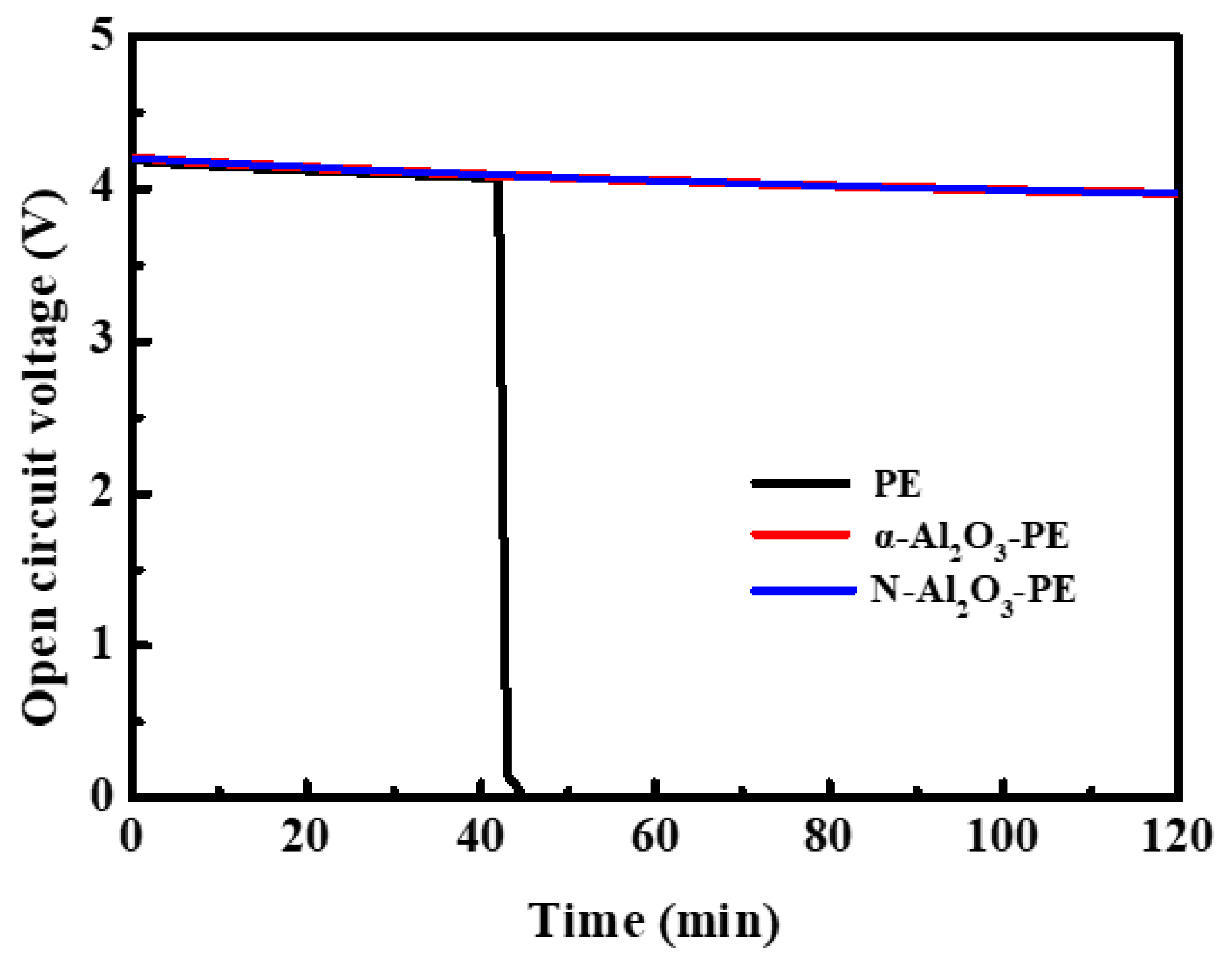 Materials 18 00660 g010