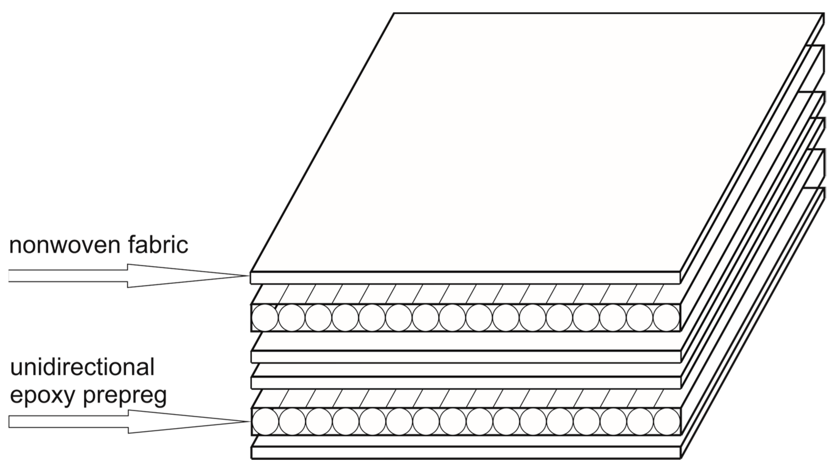 Materials 18 00661 g002