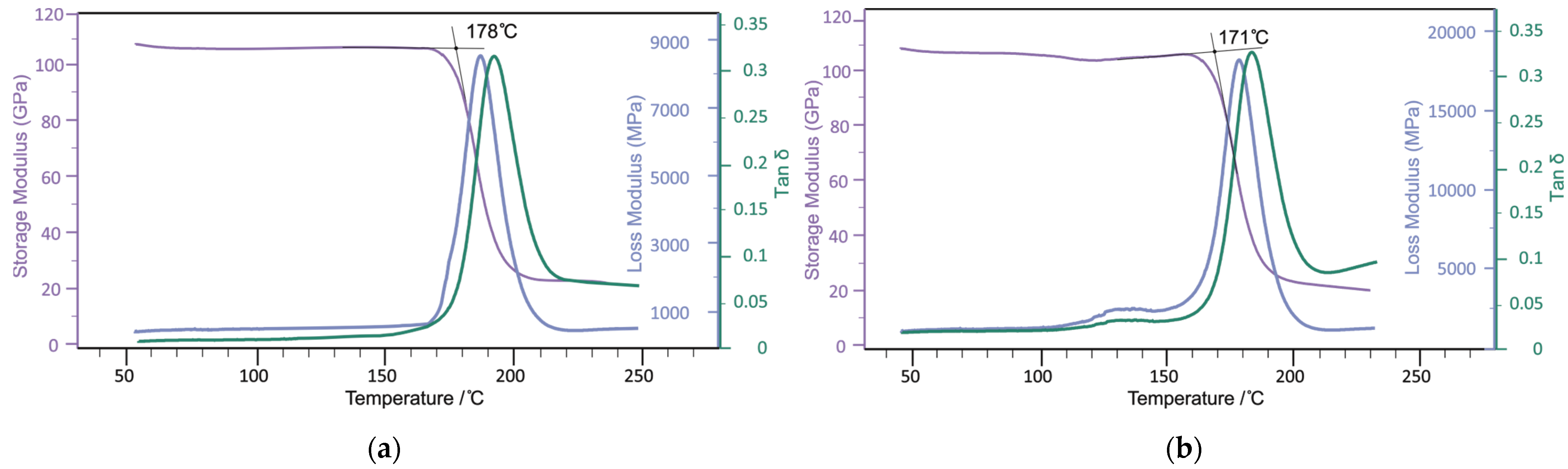 Materials 18 00661 g005