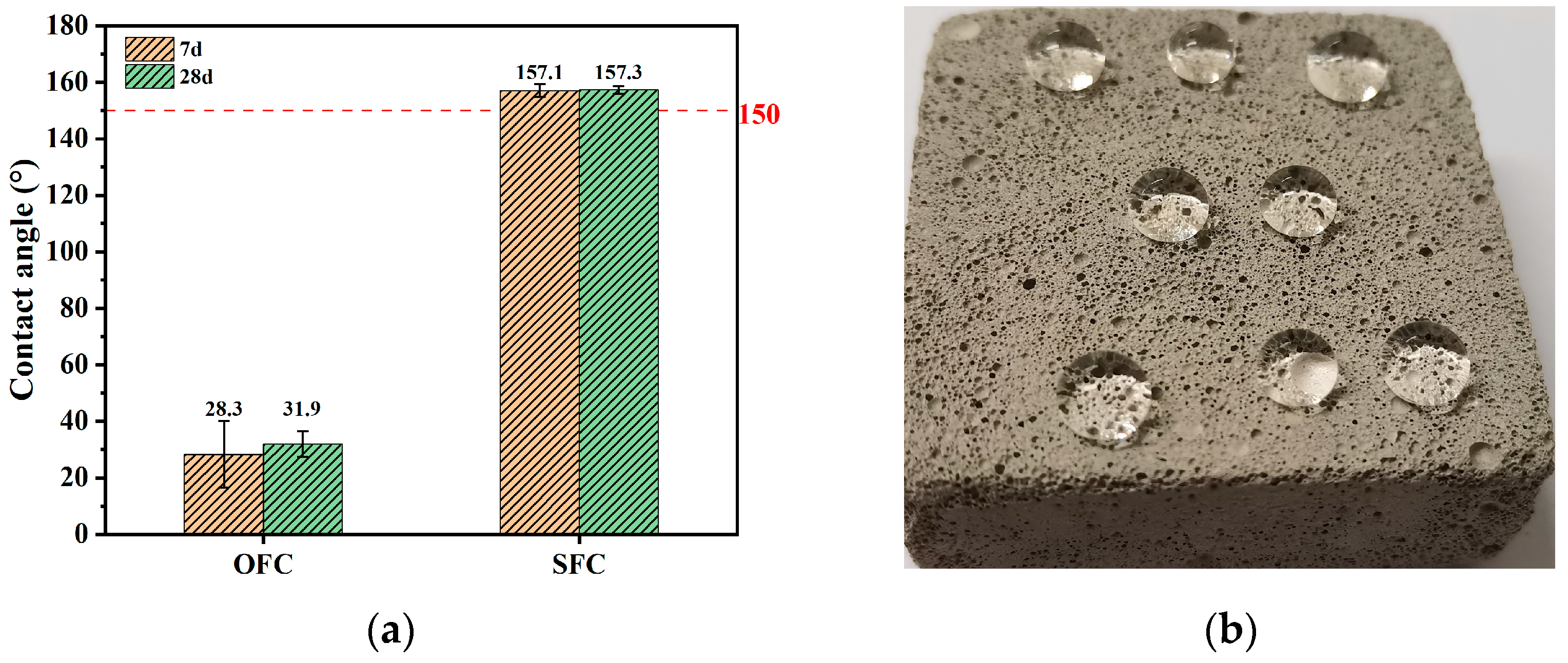 Materials 18 00663 g002