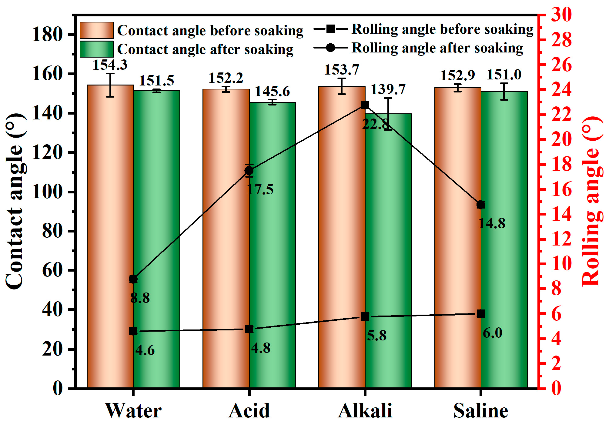 Materials 18 00663 g006