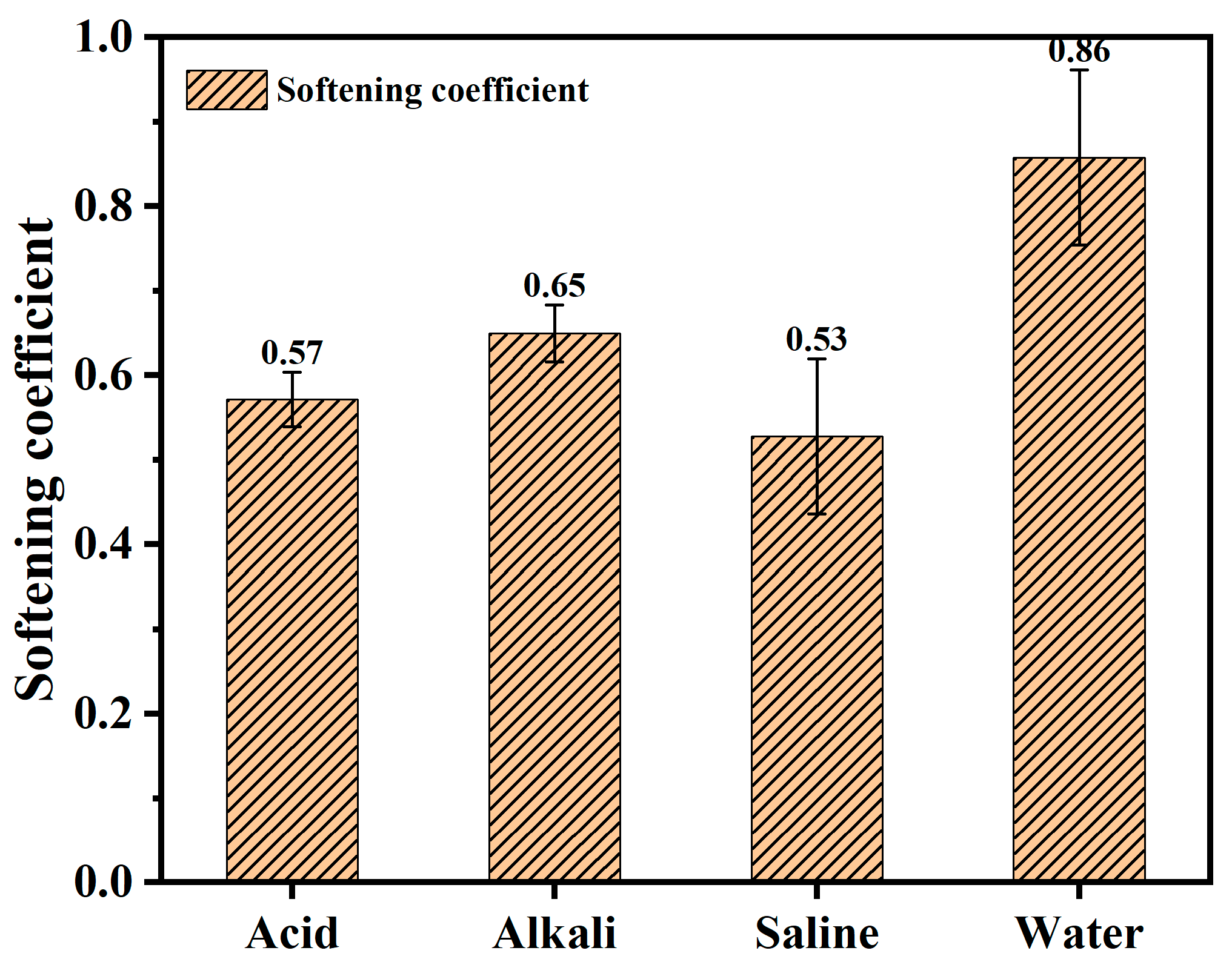 Materials 18 00663 g008